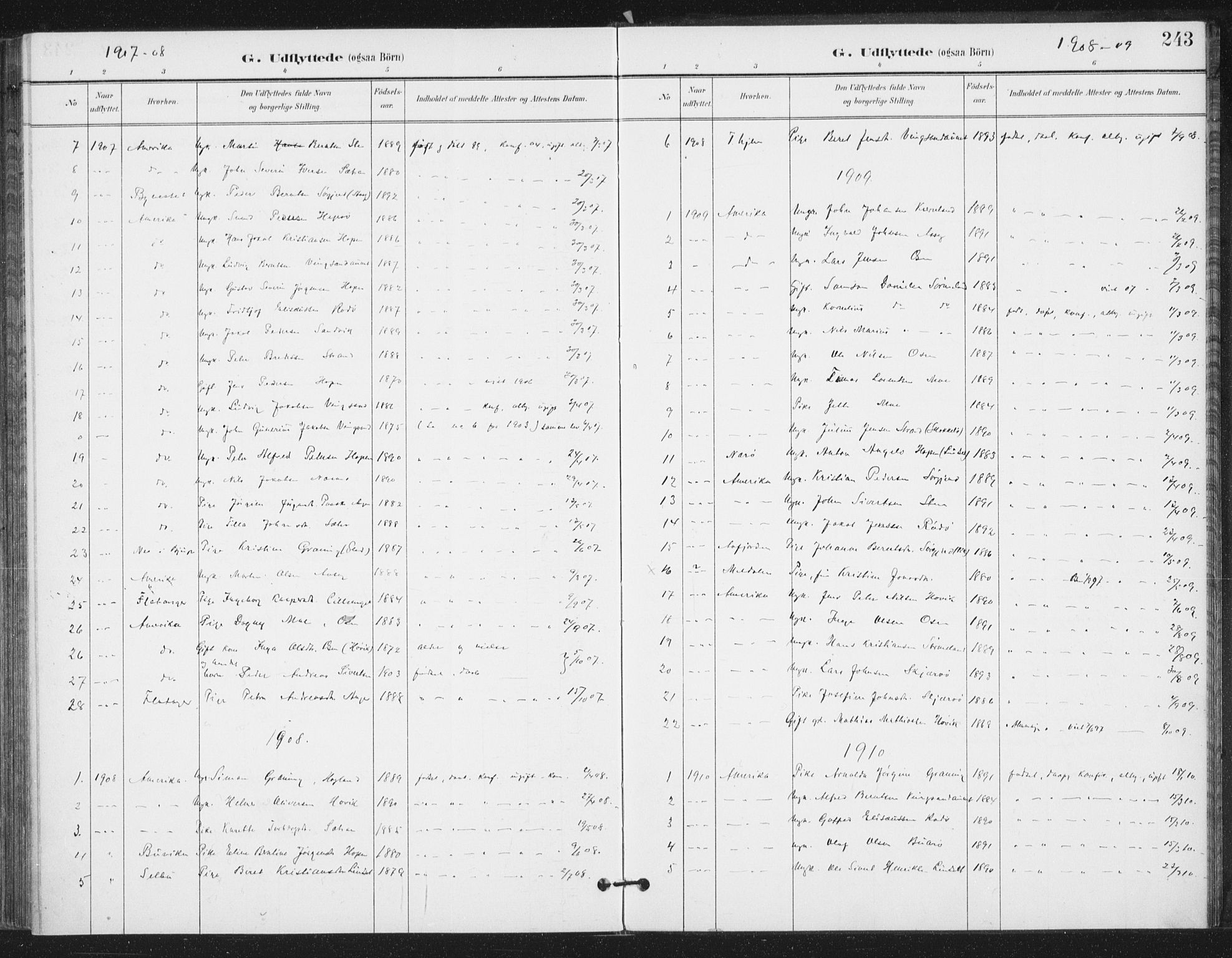 Ministerialprotokoller, klokkerbøker og fødselsregistre - Sør-Trøndelag, SAT/A-1456/658/L0723: Parish register (official) no. 658A02, 1897-1912, p. 243