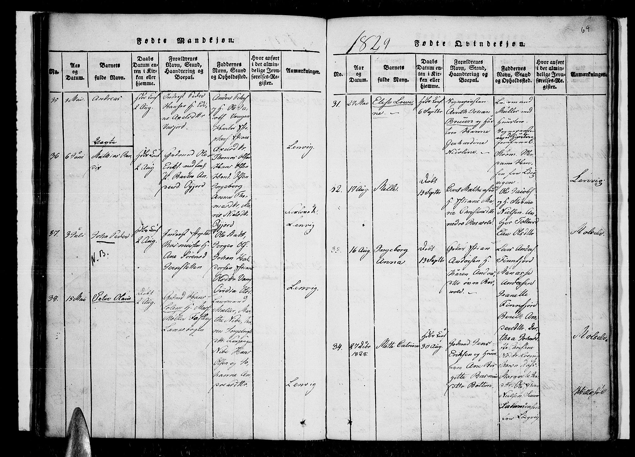 Lenvik sokneprestembete, SATØ/S-1310/H/Ha/Haa/L0003kirke: Parish register (official) no. 3, 1820-1831, p. 69