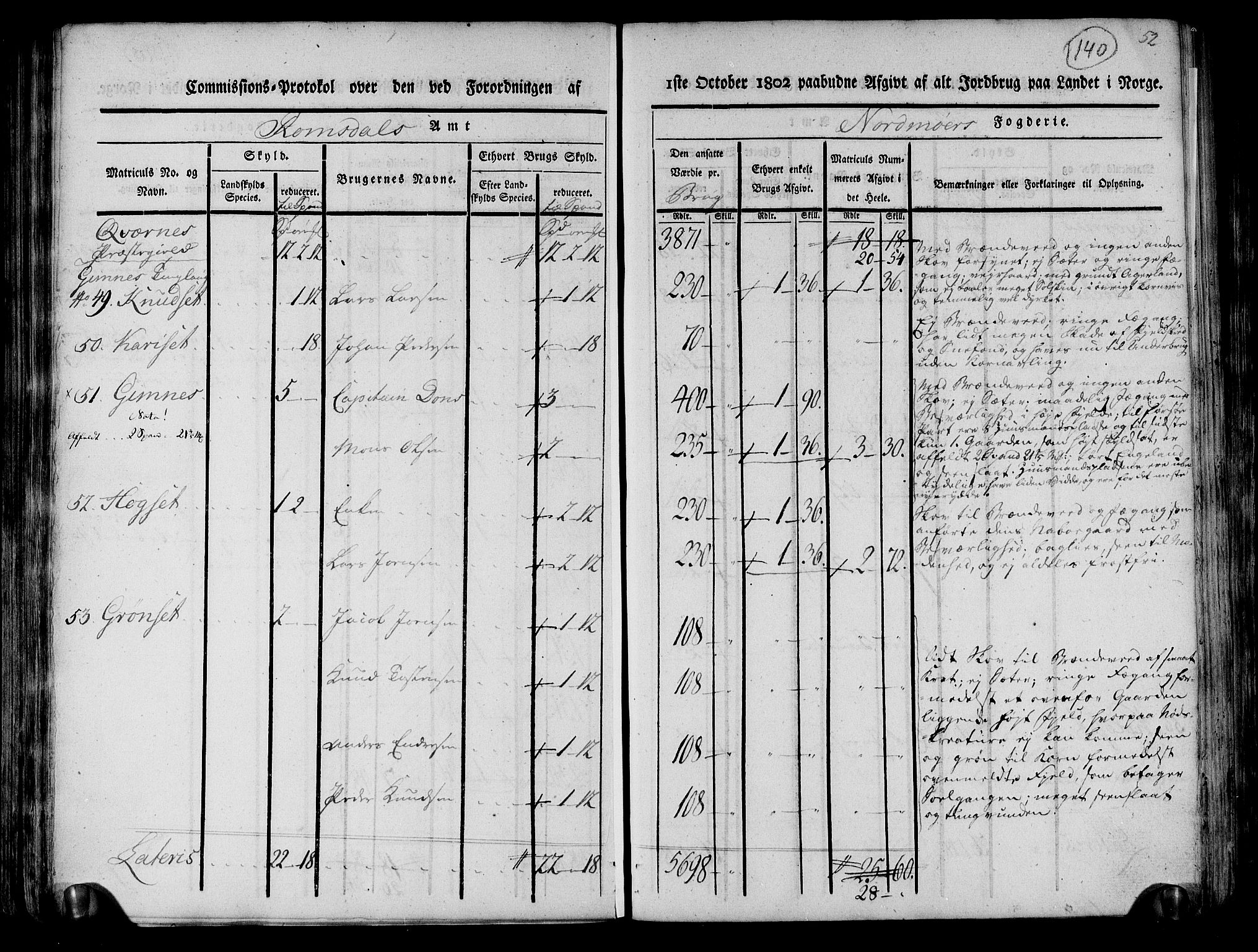 Rentekammeret inntil 1814, Realistisk ordnet avdeling, AV/RA-EA-4070/N/Ne/Nea/L0130: til 0132: Nordmøre fogderi. Kommisjonsprotokoll, 1803, p. 140