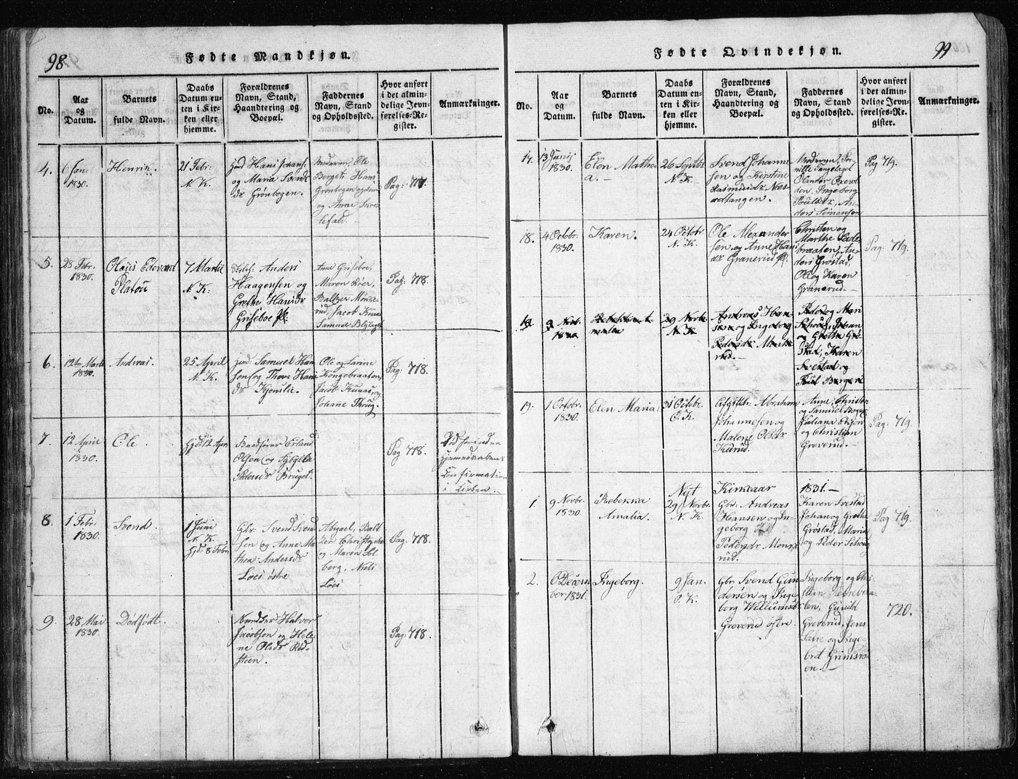 Nesodden prestekontor Kirkebøker, AV/SAO-A-10013/G/Ga/L0001: Parish register (copy) no. I 1, 1814-1847, p. 98-99