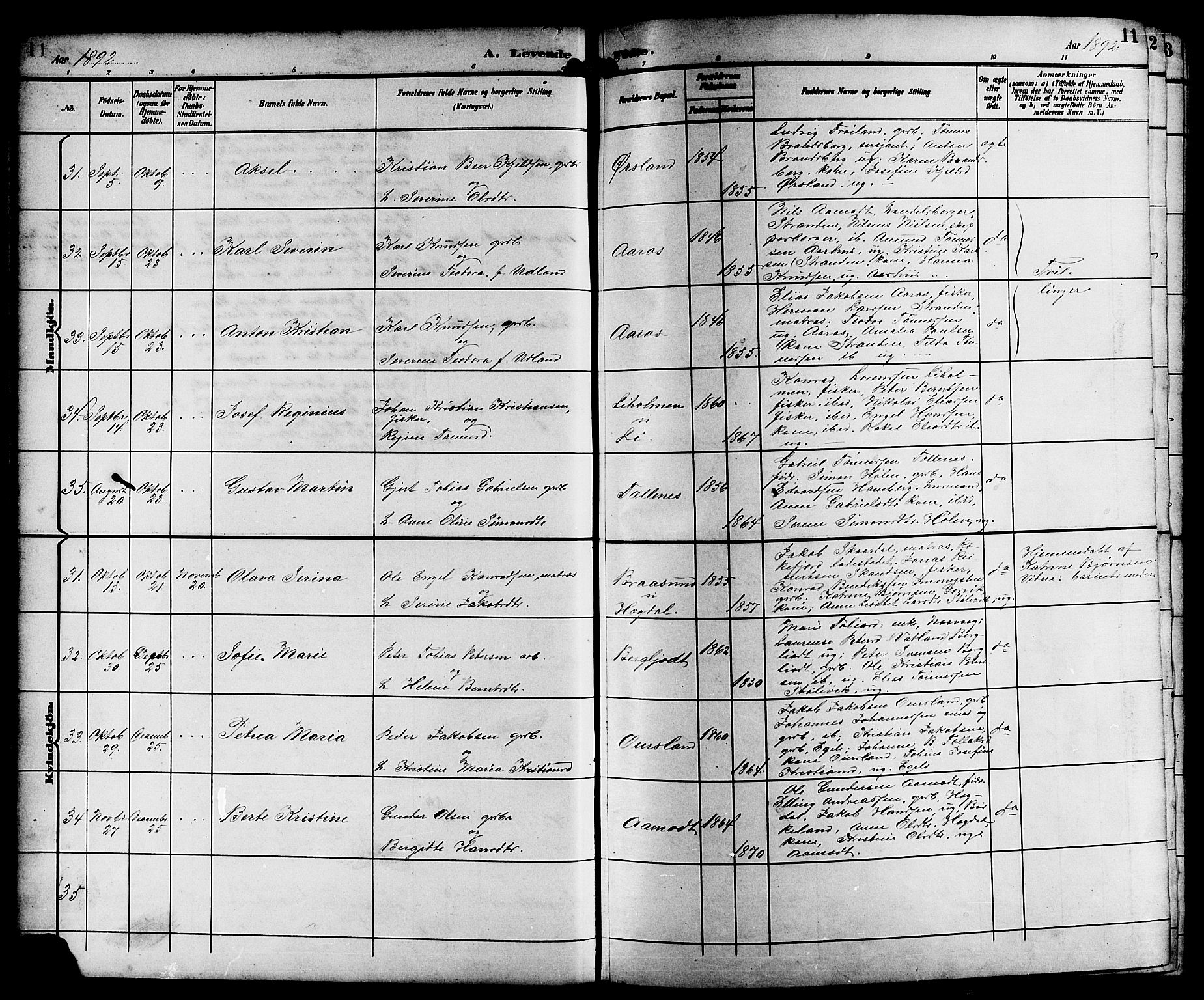 Sokndal sokneprestkontor, AV/SAST-A-101808: Parish register (copy) no. B 6, 1892-1907, p. 11