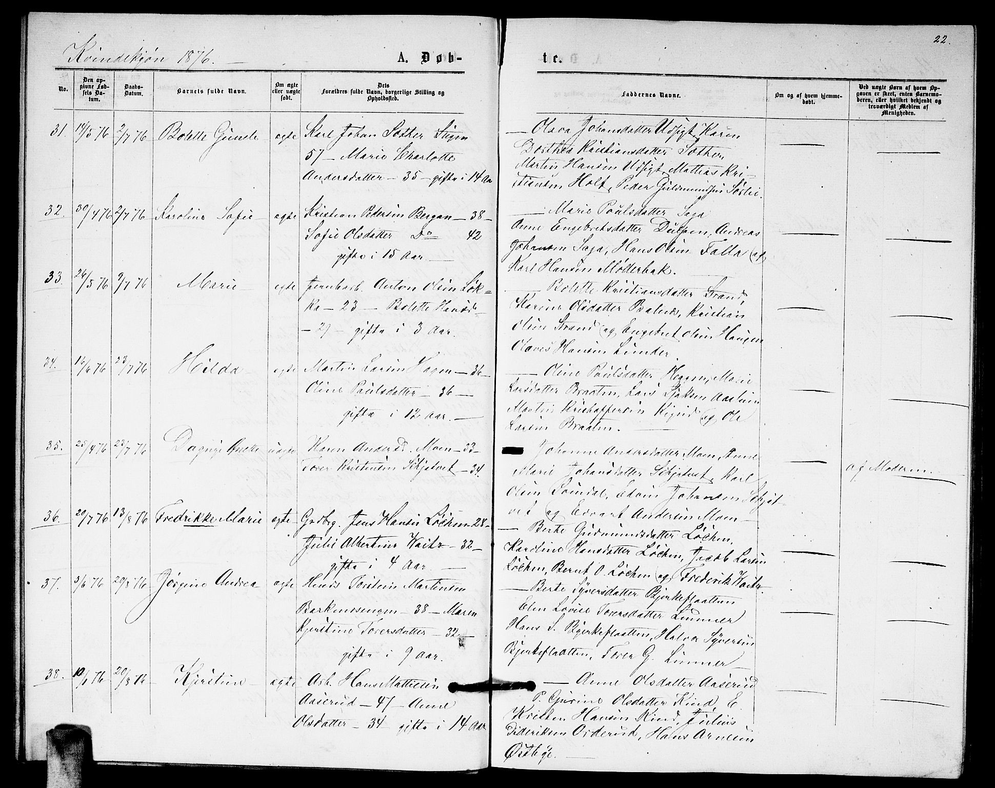 Fet prestekontor Kirkebøker, AV/SAO-A-10370a/G/Ga/L0005: Parish register (copy) no. I 5, 1875-1877, p. 22