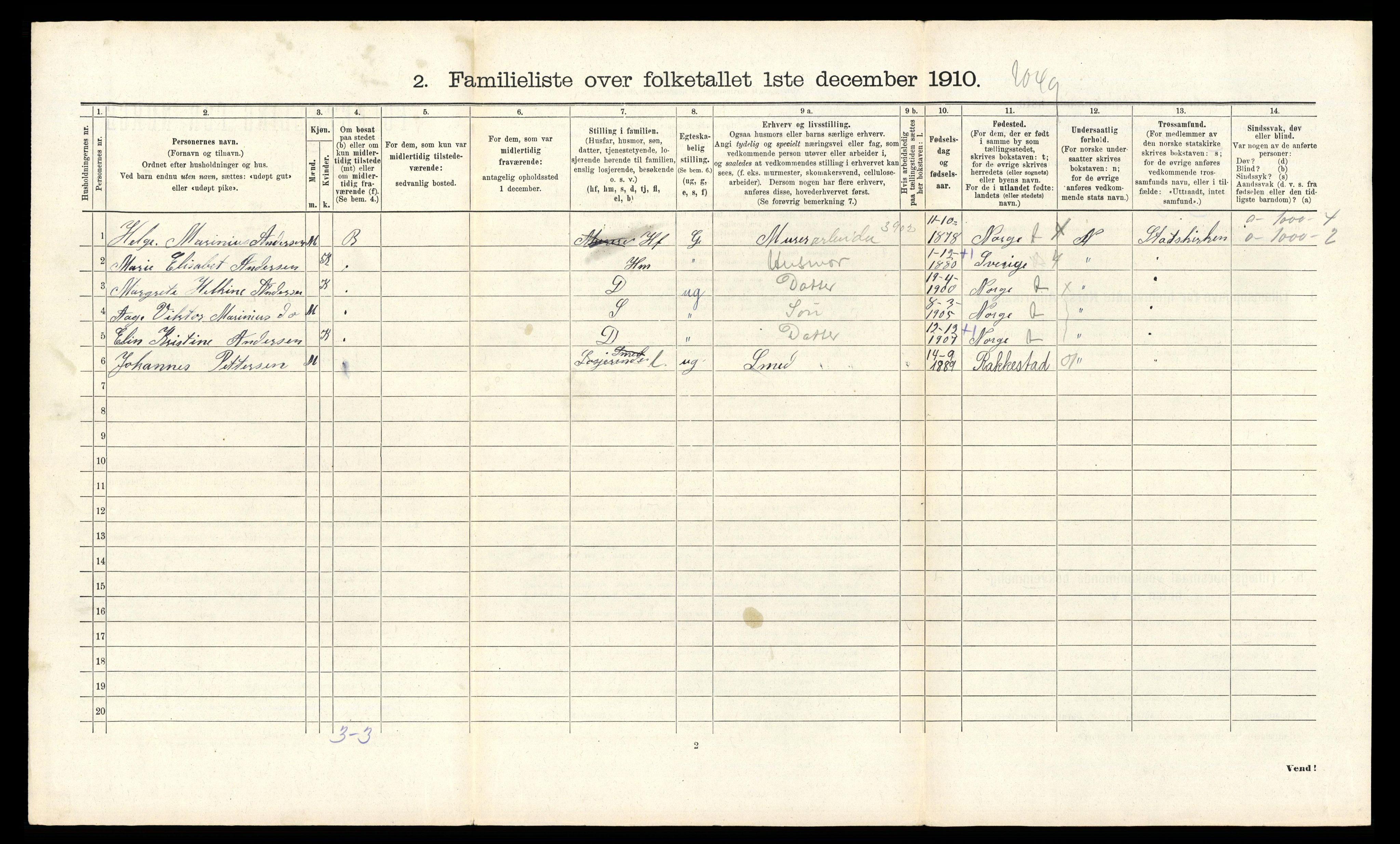 RA, 1910 census for Fredrikshald, 1910, p. 6825