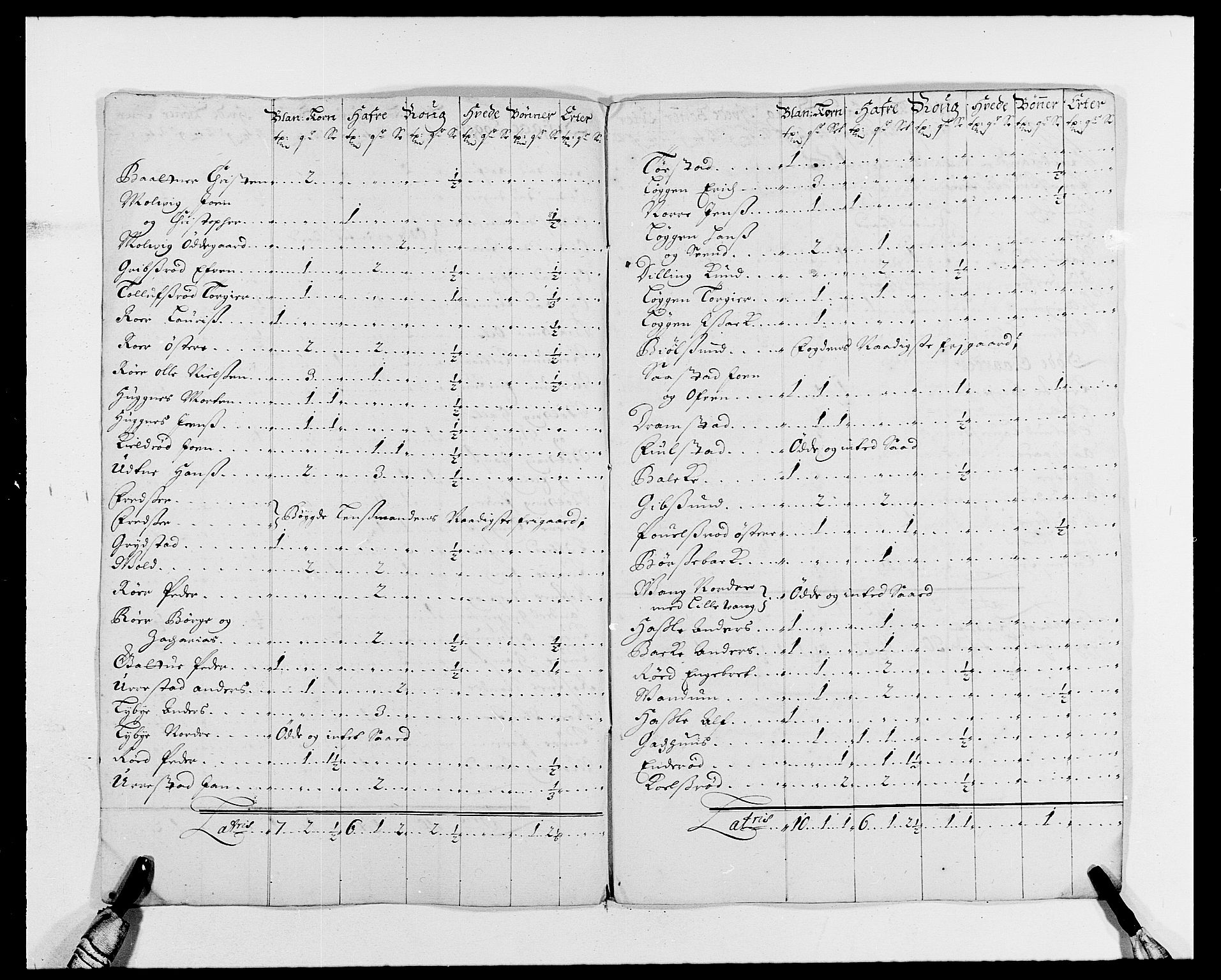 Rentekammeret inntil 1814, Reviderte regnskaper, Fogderegnskap, RA/EA-4092/R02/L0106: Fogderegnskap Moss og Verne kloster, 1688-1691, p. 195