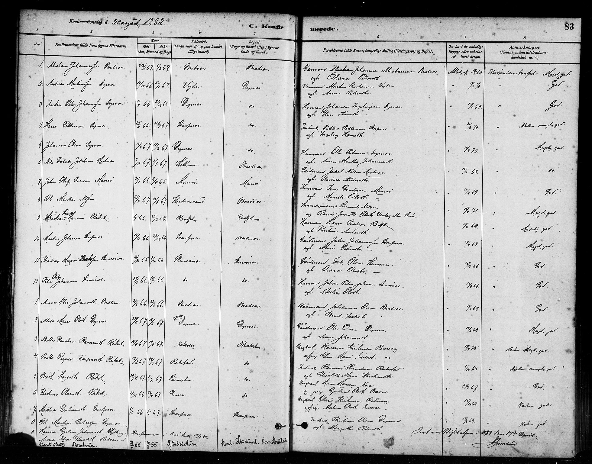 Ministerialprotokoller, klokkerbøker og fødselsregistre - Møre og Romsdal, AV/SAT-A-1454/582/L0947: Parish register (official) no. 582A01, 1880-1900, p. 83