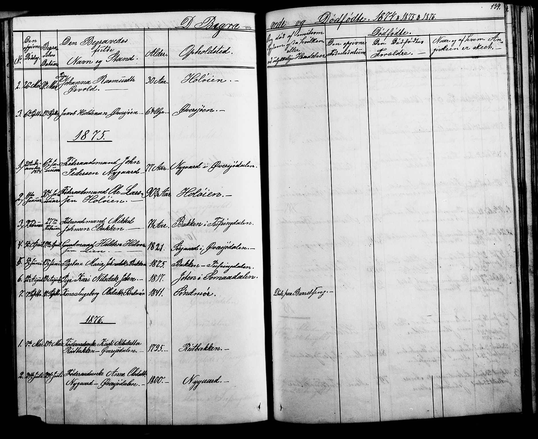 Tolga prestekontor, AV/SAH-PREST-062/L/L0006: Parish register (copy) no. 6, 1864-1894, p. 139