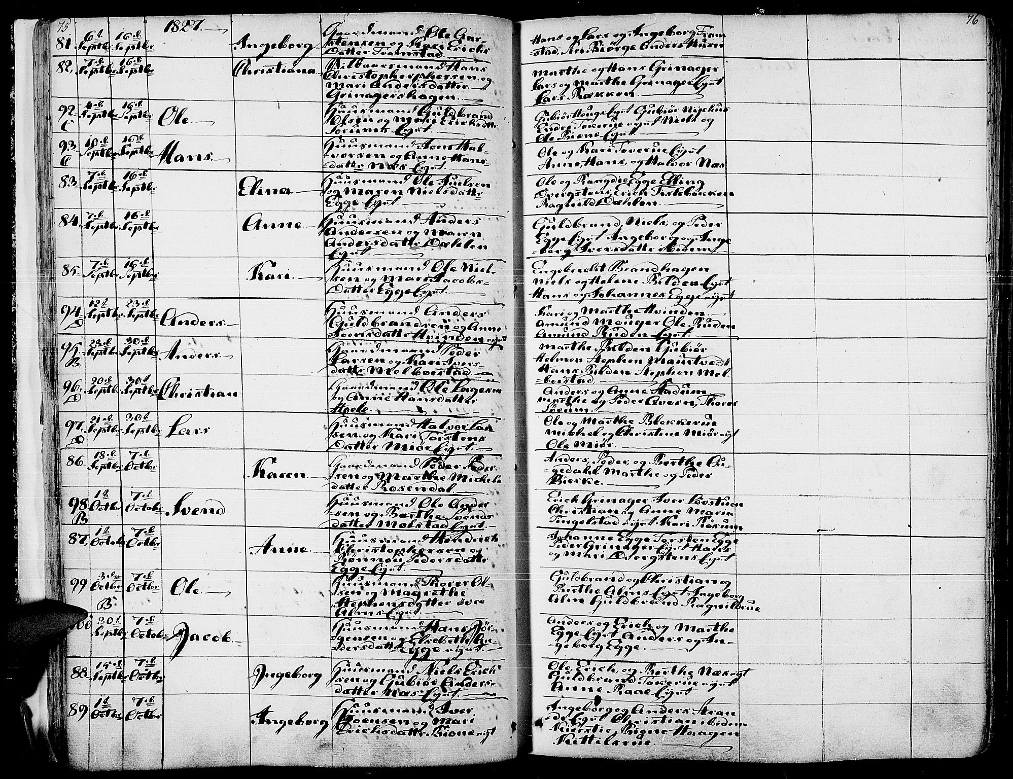 Gran prestekontor, AV/SAH-PREST-112/H/Ha/Haa/L0010: Parish register (official) no. 10, 1824-1842, p. 75-76