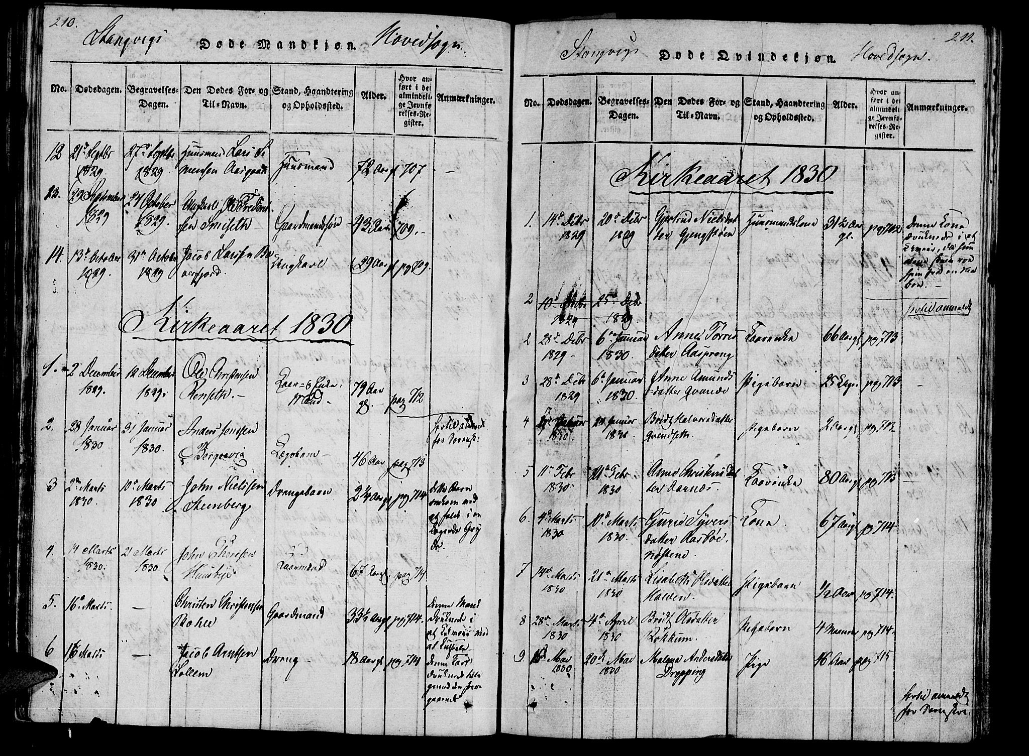 Ministerialprotokoller, klokkerbøker og fødselsregistre - Møre og Romsdal, AV/SAT-A-1454/592/L1023: Parish register (official) no. 592A02, 1820-1830, p. 210-211