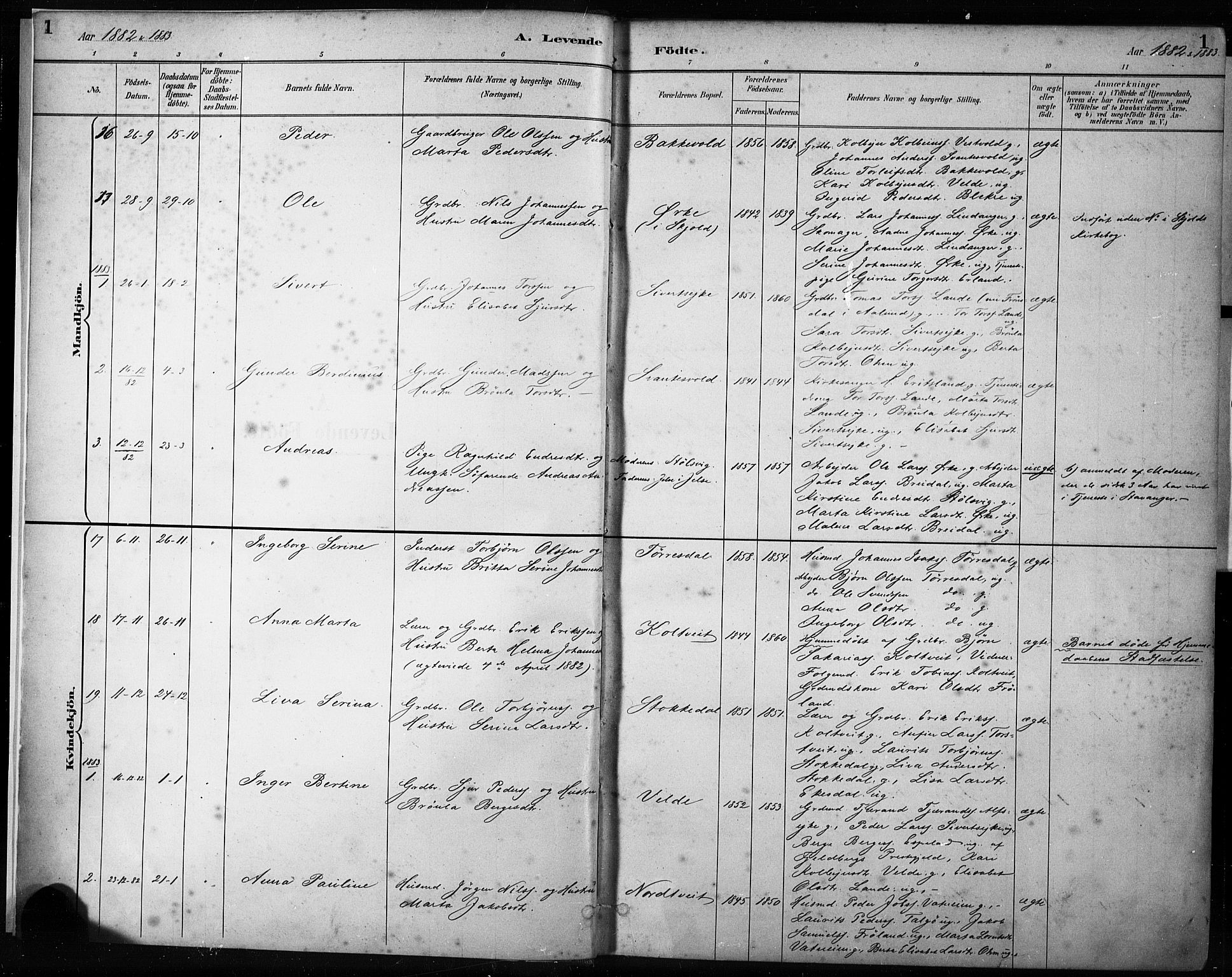 Skjold sokneprestkontor, AV/SAST-A-101847/H/Ha/Haa/L0009: Parish register (official) no. A 9, 1882-1898, p. 1