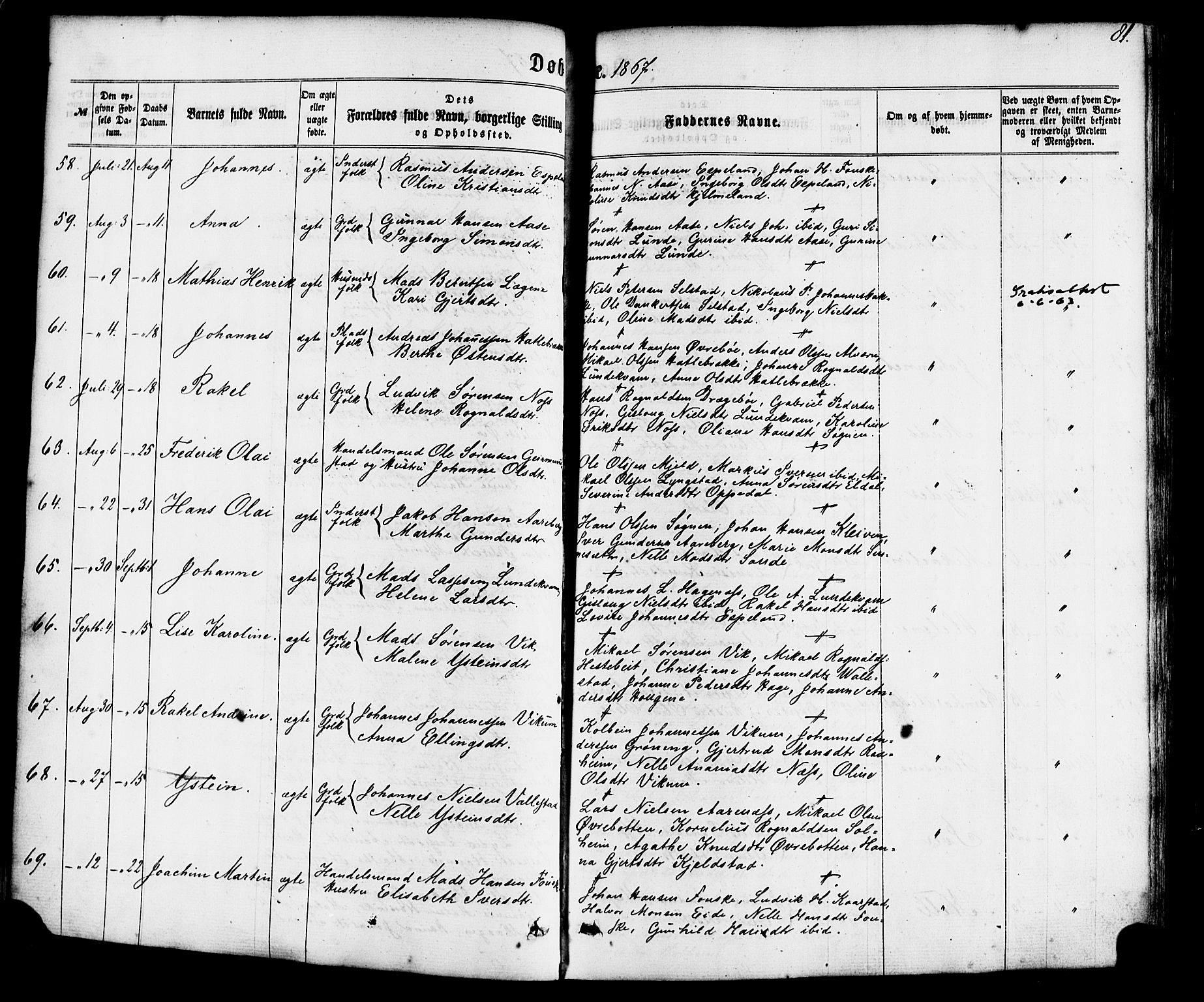 Gaular sokneprestembete, SAB/A-80001/H/Haa: Parish register (official) no. A 5, 1860-1881, p. 81
