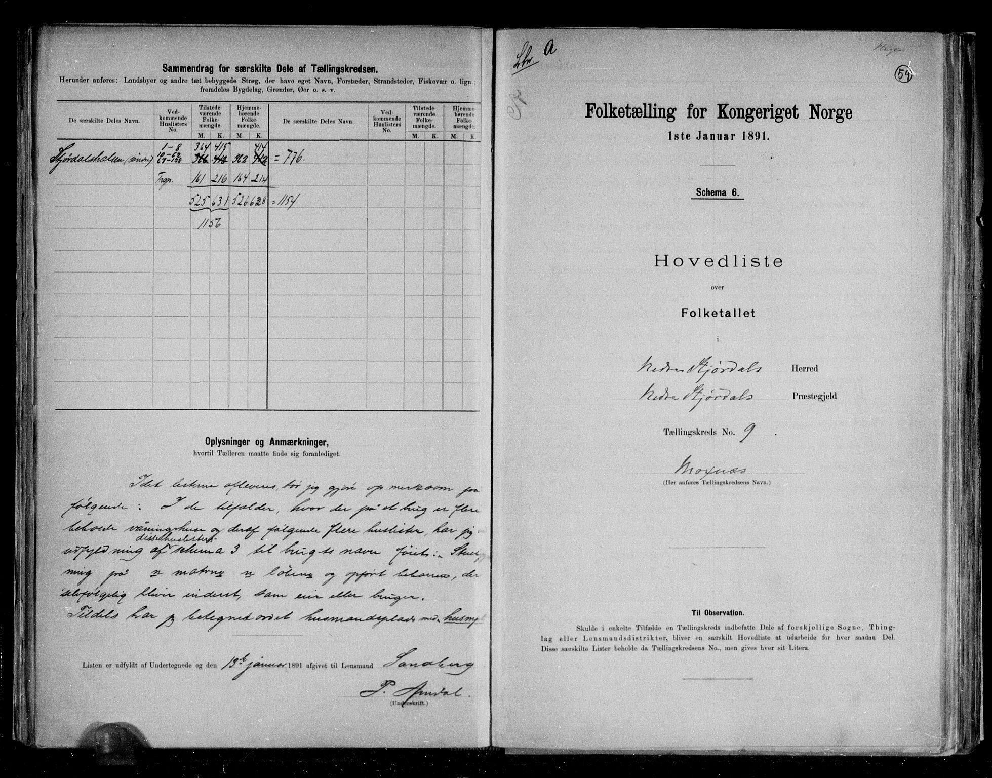 RA, 1891 census for 1714 Nedre Stjørdal, 1891, p. 24