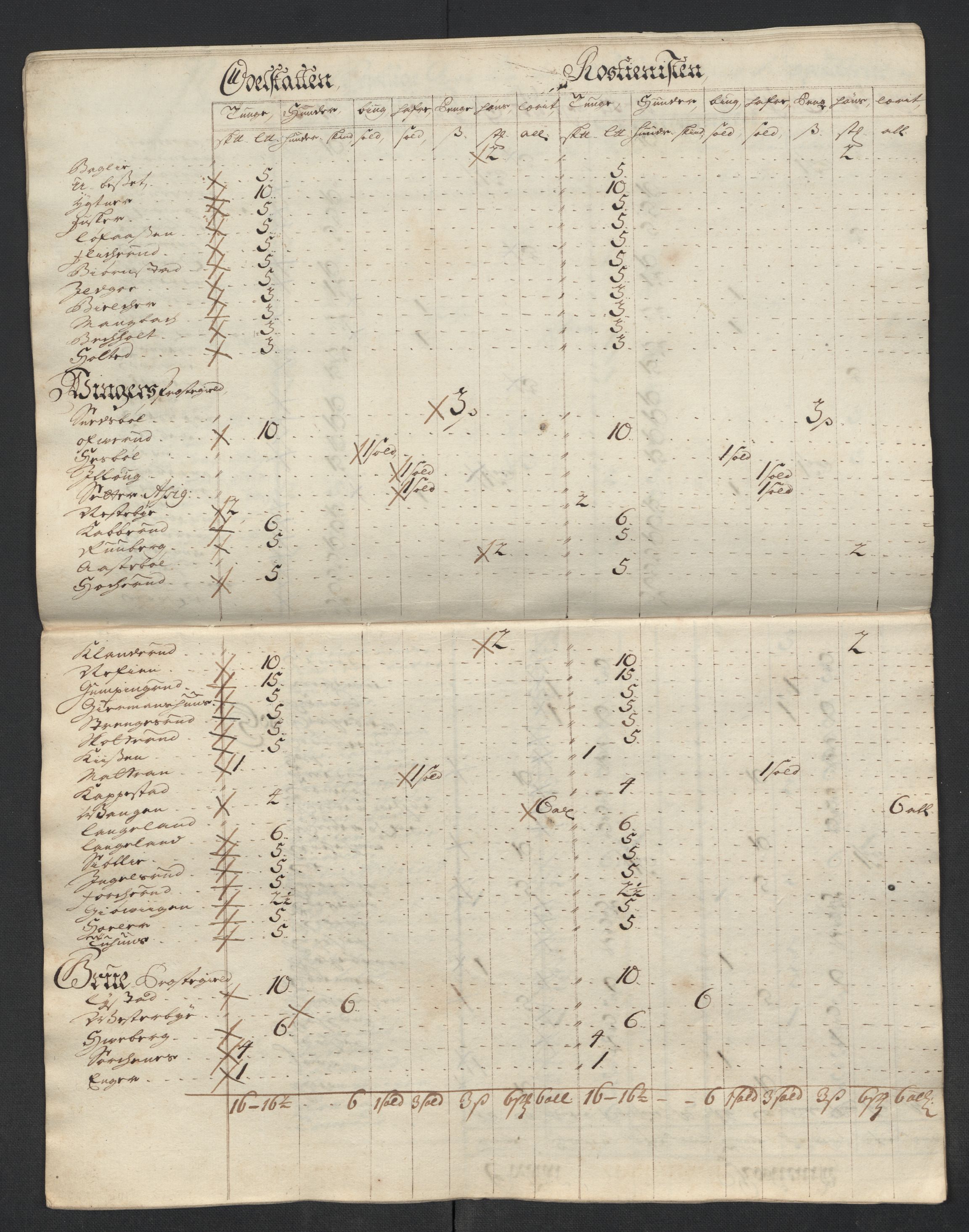 Rentekammeret inntil 1814, Reviderte regnskaper, Fogderegnskap, AV/RA-EA-4092/R13/L0852: Fogderegnskap Solør, Odal og Østerdal, 1714, p. 122