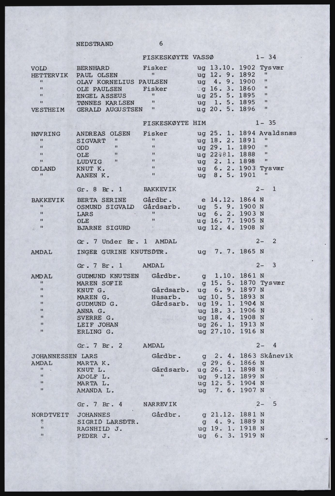 SAST, Copy of 1920 census for the Northern Rogaland, 1920, p. 14