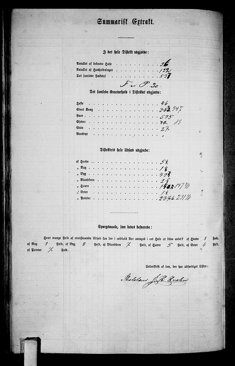 RA, 1865 census for Heddal, 1865, p. 107