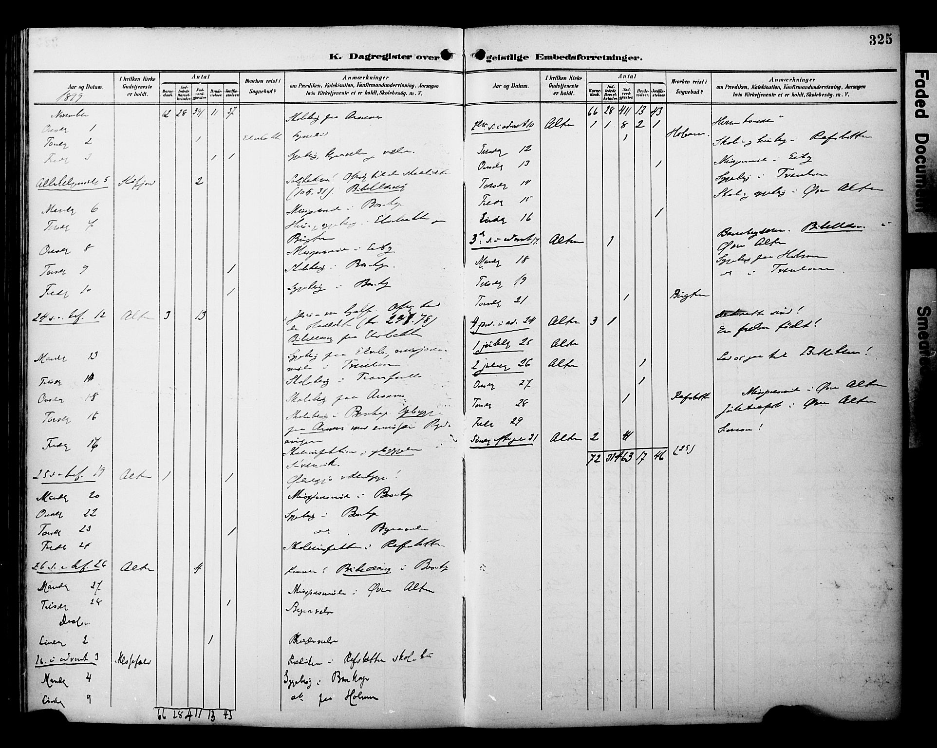 Alta sokneprestkontor, SATØ/S-1338/H/Ha/L0003.kirke: Parish register (official) no. 3, 1892-1904, p. 325