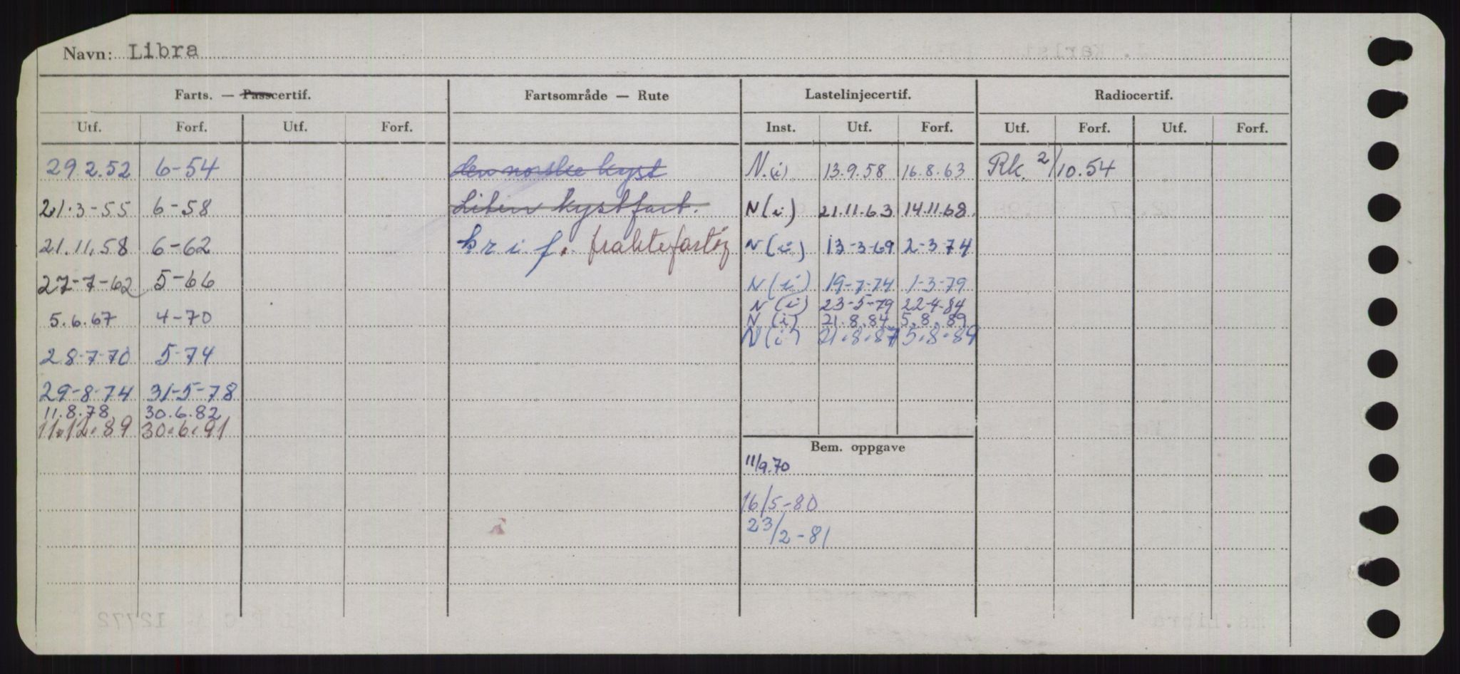 Sjøfartsdirektoratet med forløpere, Skipsmålingen, AV/RA-S-1627/H/Ha/L0003/0002: Fartøy, Hilm-Mar / Fartøy, Kom-Mar, p. 448