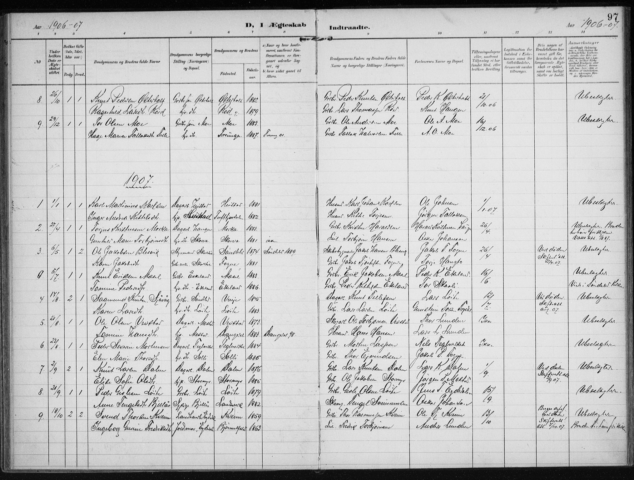 Gjerstad sokneprestkontor, AV/SAK-1111-0014/F/Fa/Faa/L0011: Parish register (official) no. A 11, 1903-1914, p. 97