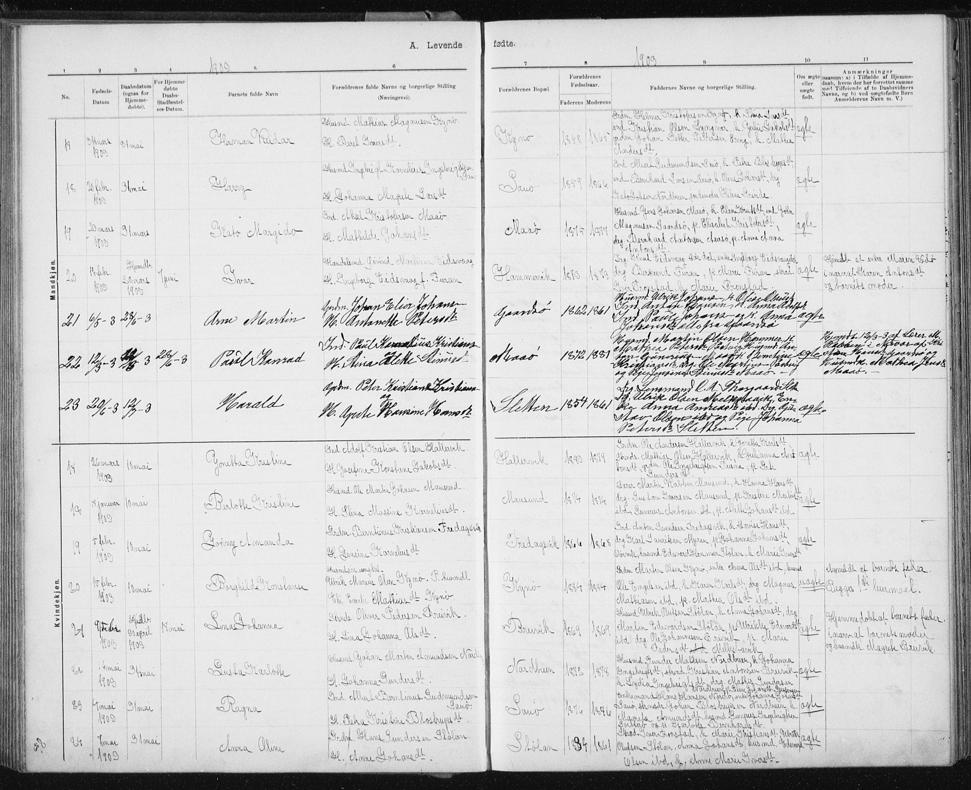 Ministerialprotokoller, klokkerbøker og fødselsregistre - Sør-Trøndelag, AV/SAT-A-1456/640/L0586: Parish register (copy) no. 640C03b, 1891-1908