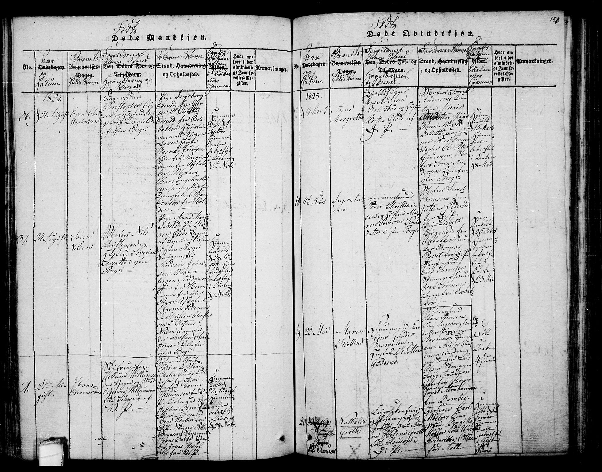 Porsgrunn kirkebøker , AV/SAKO-A-104/F/Fa/L0004: Parish register (official) no. 4, 1814-1828, p. 153