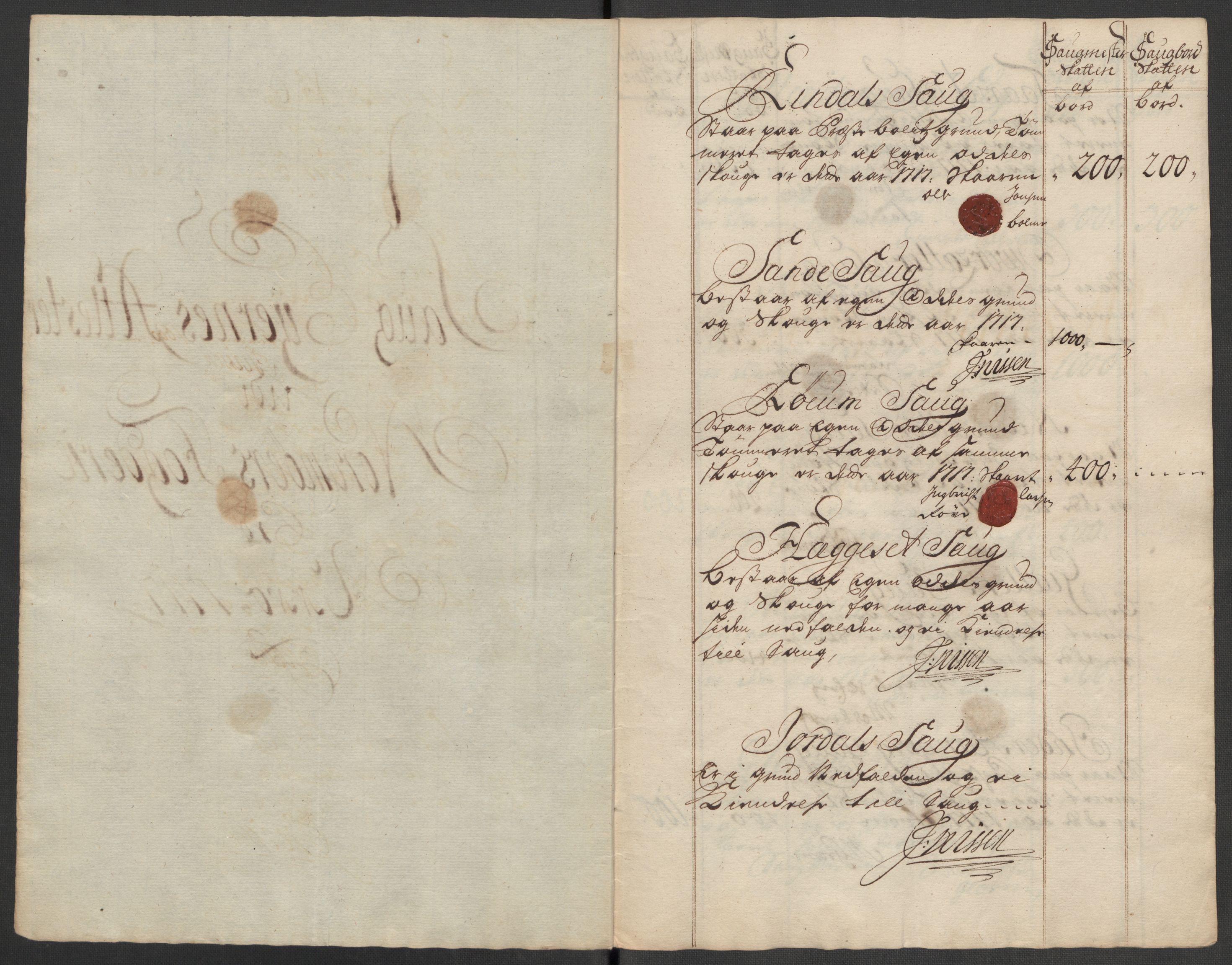 Rentekammeret inntil 1814, Reviderte regnskaper, Fogderegnskap, RA/EA-4092/R56/L3750: Fogderegnskap Nordmøre, 1717, p. 113