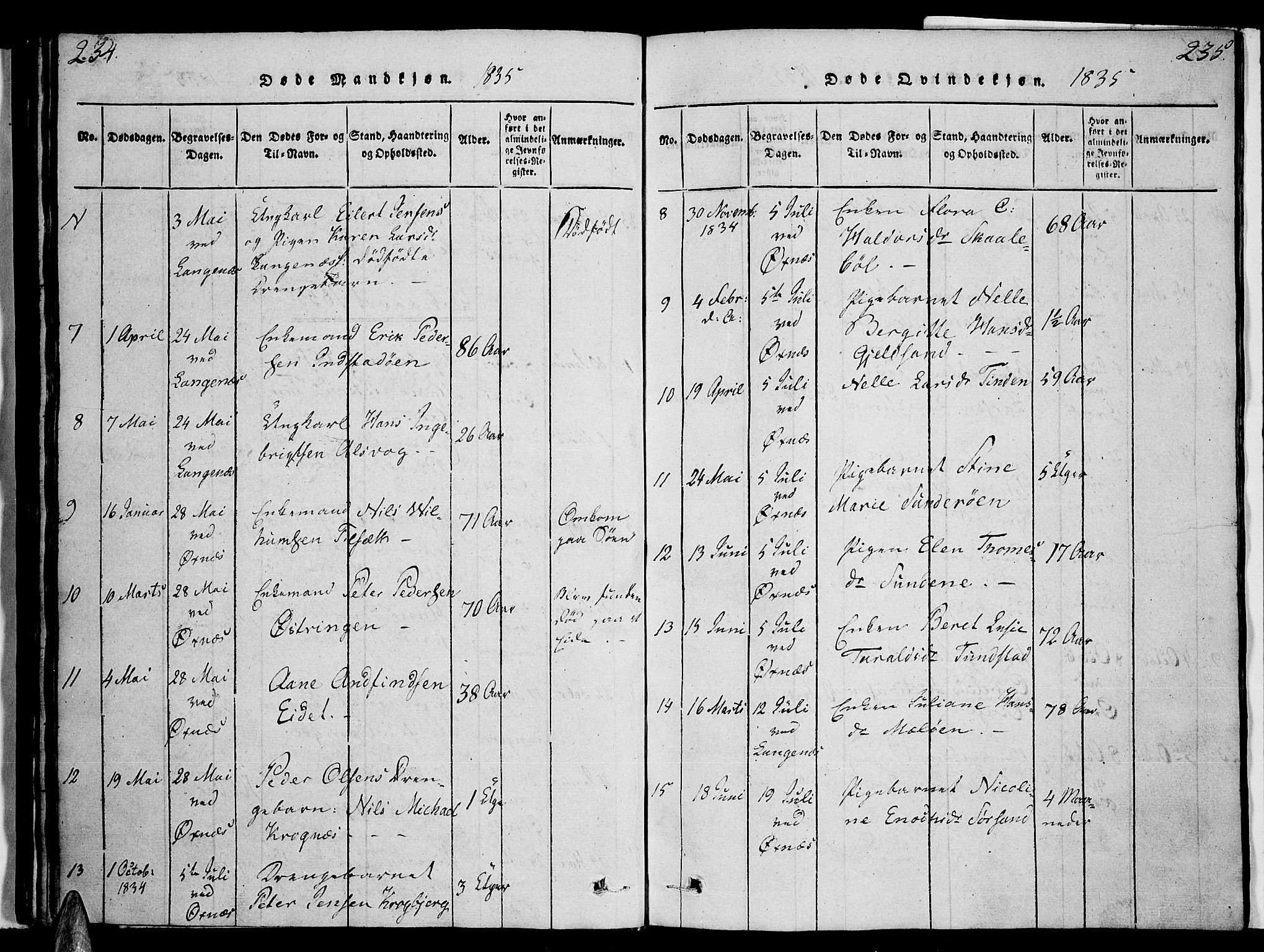 Ministerialprotokoller, klokkerbøker og fødselsregistre - Nordland, AV/SAT-A-1459/893/L1331: Parish register (official) no. 893A04, 1820-1840, p. 234-235