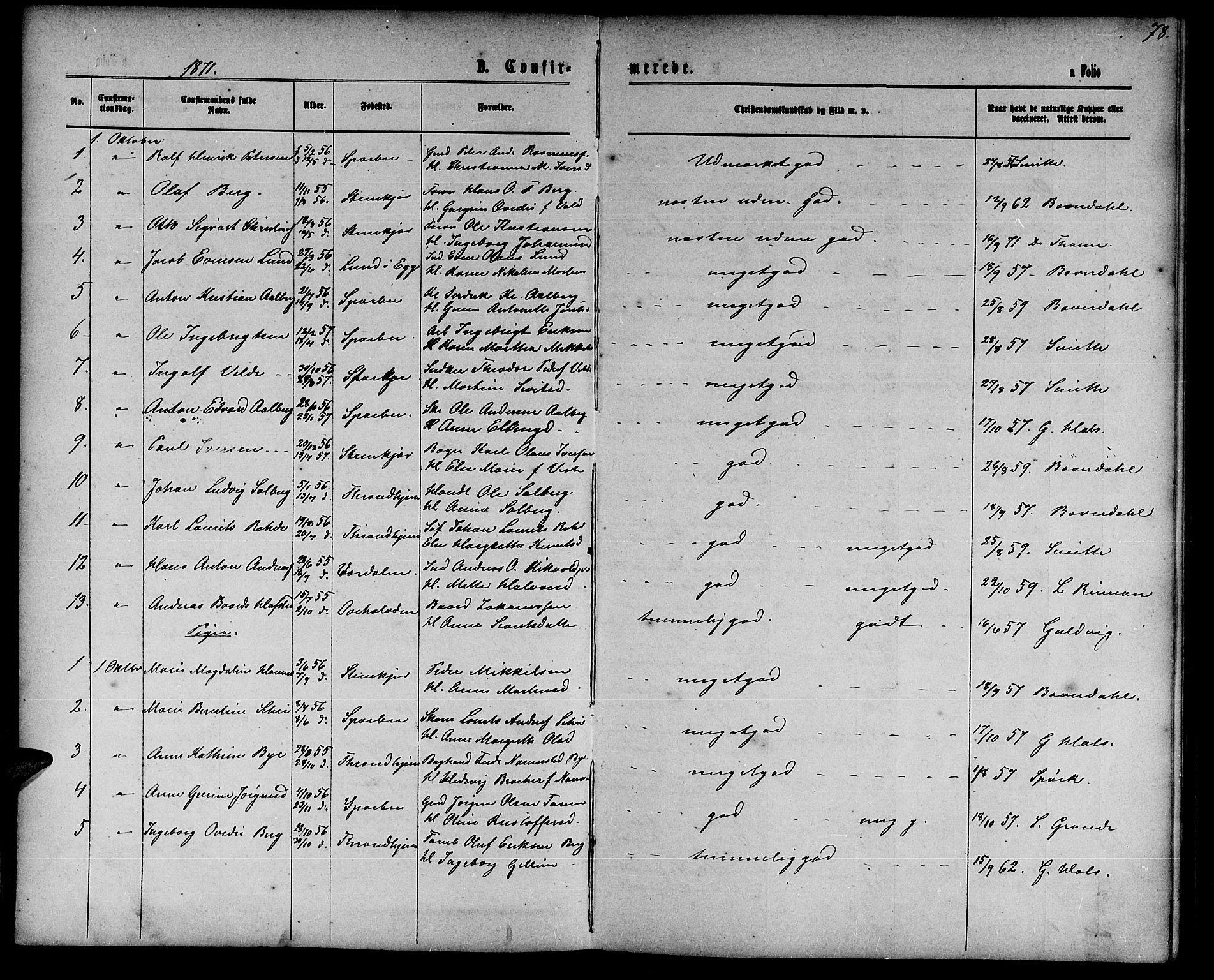 Ministerialprotokoller, klokkerbøker og fødselsregistre - Nord-Trøndelag, SAT/A-1458/739/L0373: Parish register (copy) no. 739C01, 1865-1882, p. 78