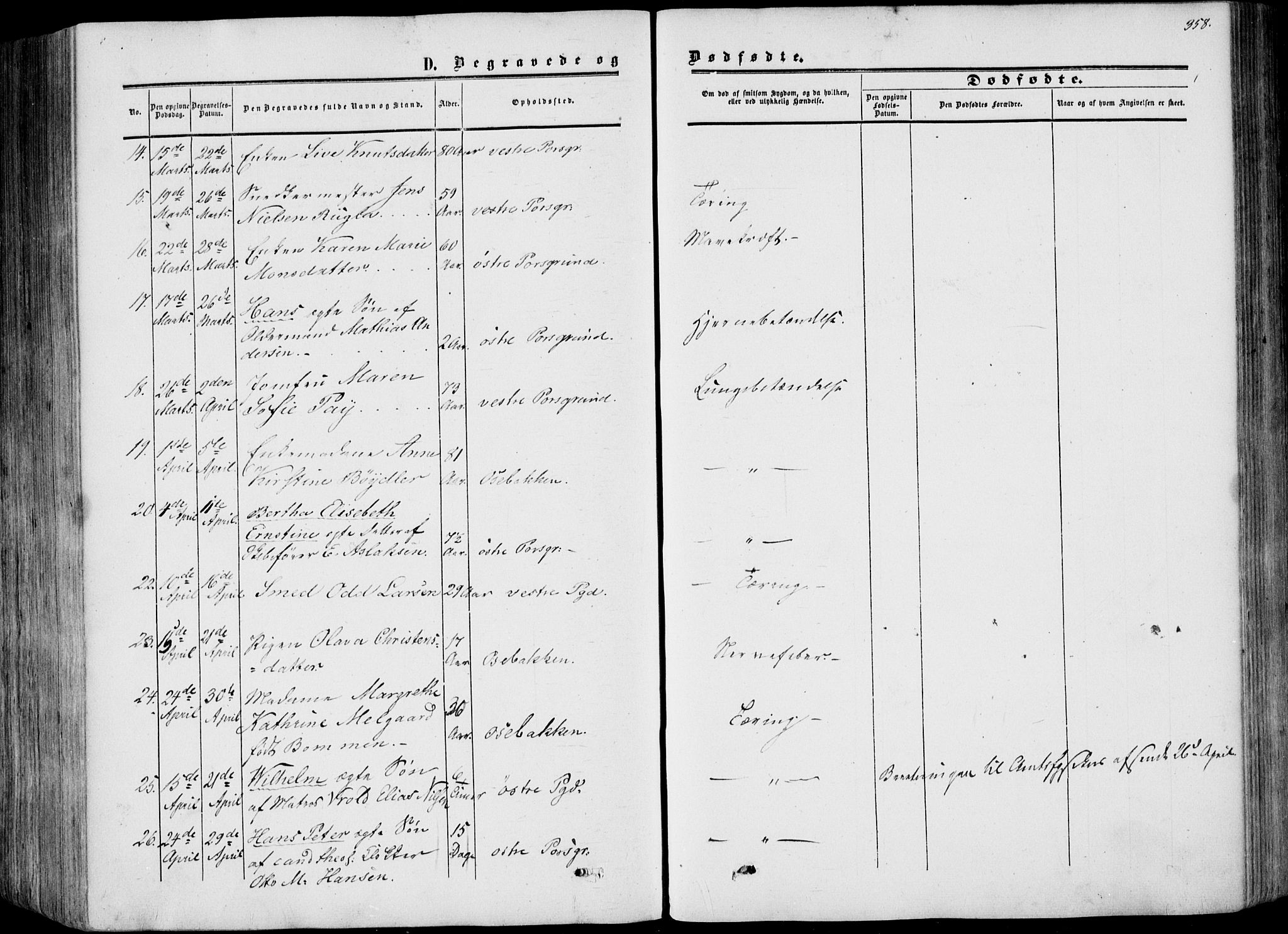 Porsgrunn kirkebøker , SAKO/A-104/F/Fa/L0007: Parish register (official) no. 7, 1858-1877, p. 358