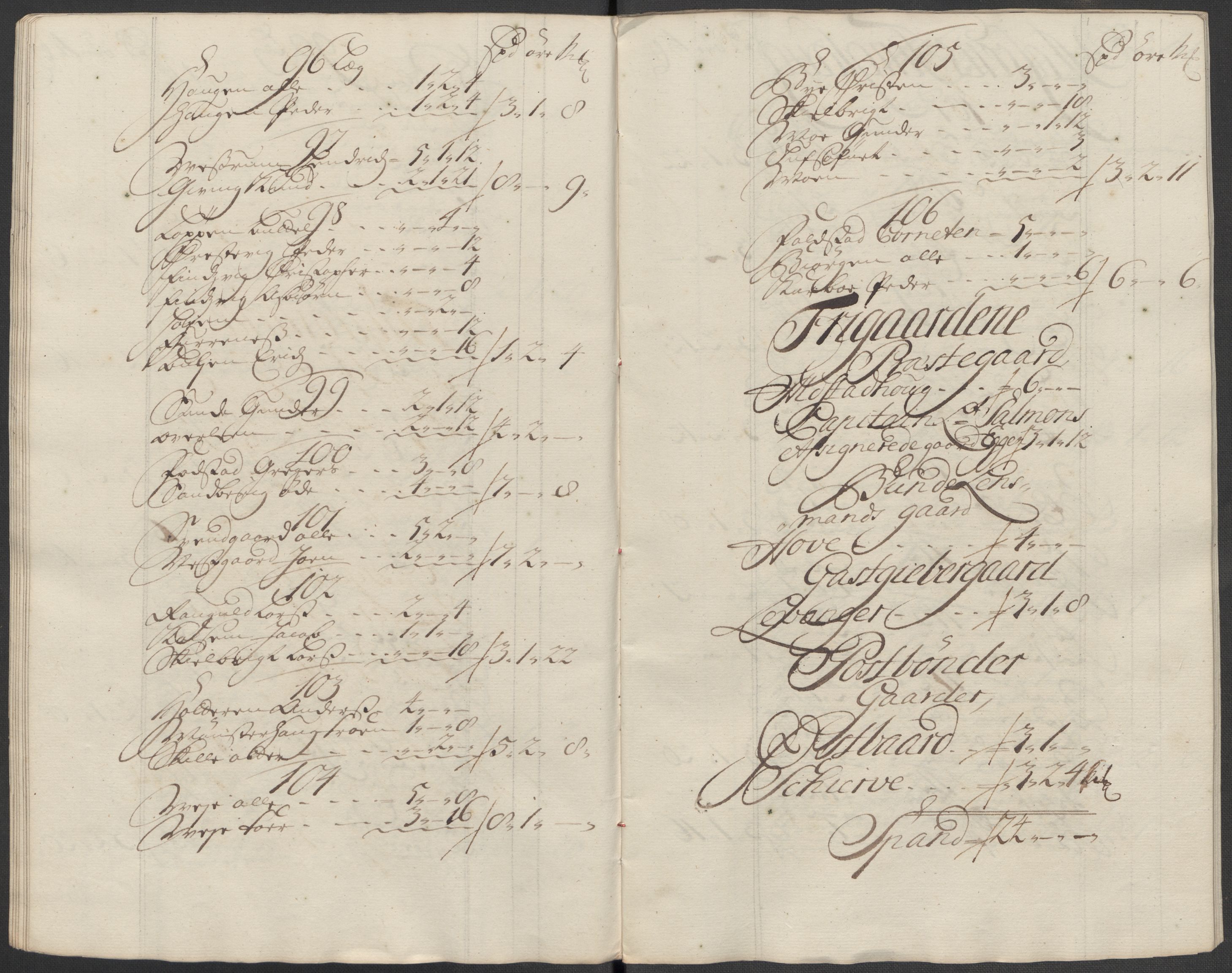 Rentekammeret inntil 1814, Reviderte regnskaper, Fogderegnskap, AV/RA-EA-4092/R62/L4207: Fogderegnskap Stjørdal og Verdal, 1717, p. 112