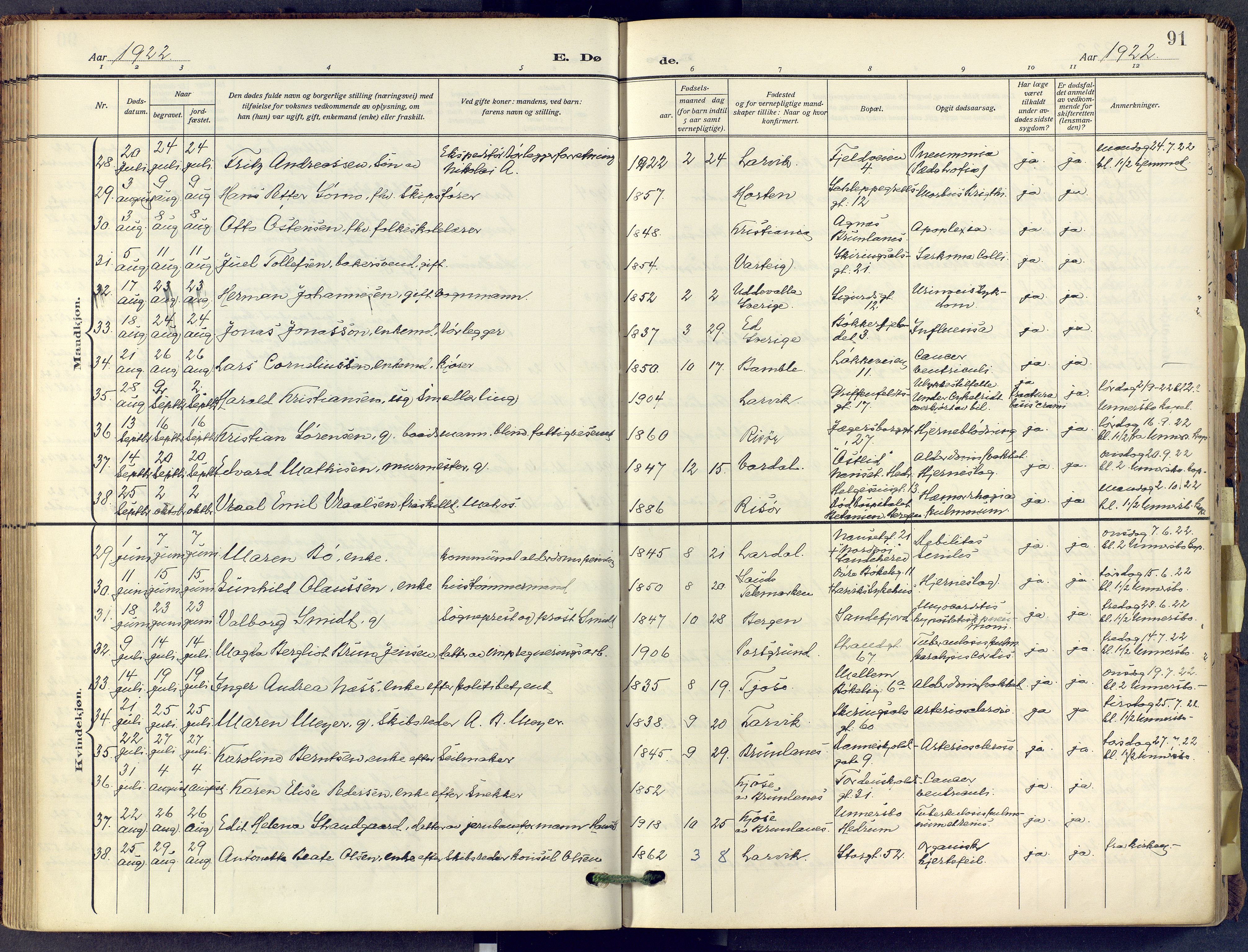 Larvik kirkebøker, SAKO/A-352/F/Fa/L0013: Parish register (official) no. I 13, 1910-1960, p. 91