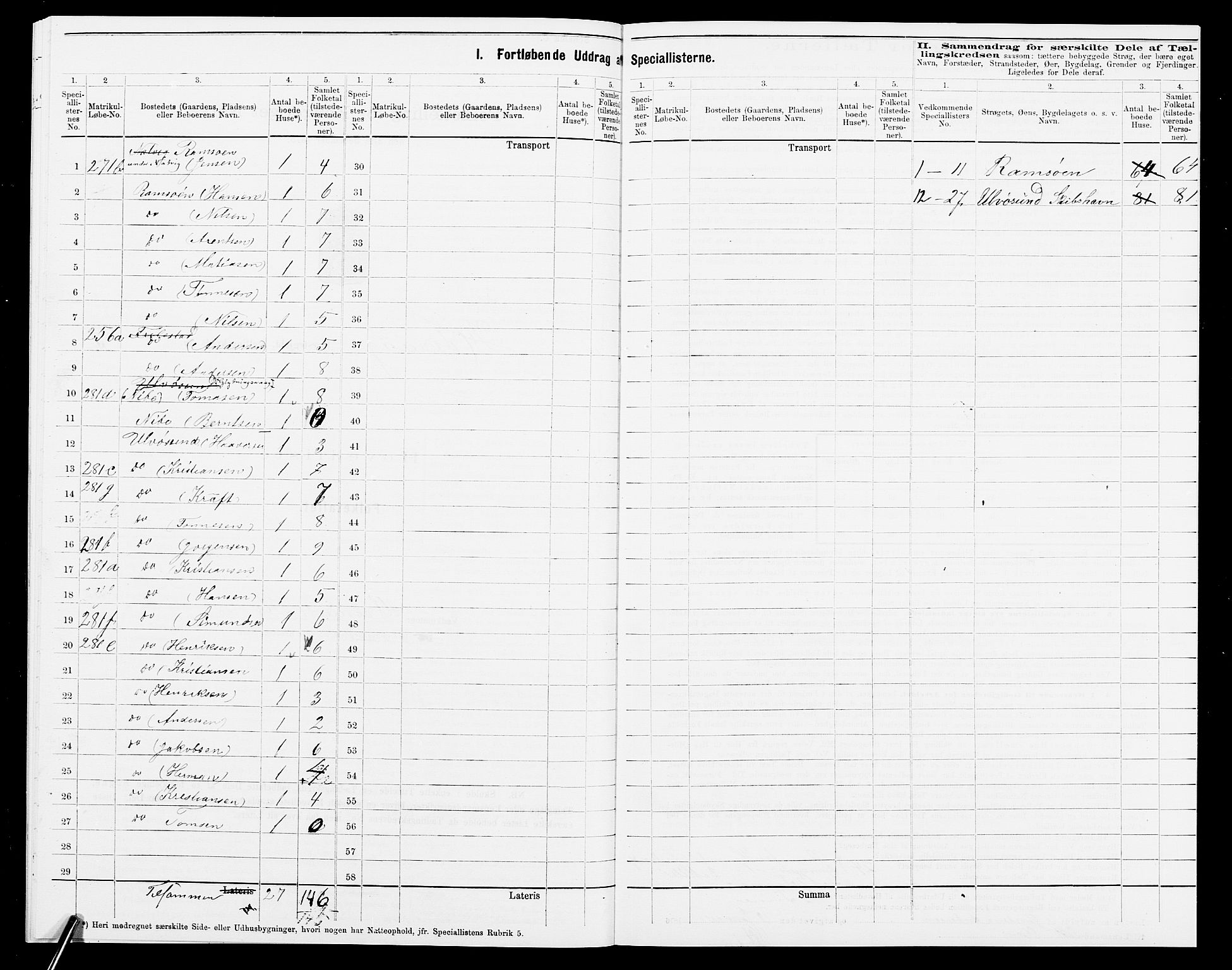 SAK, 1875 census for 0927P Høvåg, 1875, p. 28