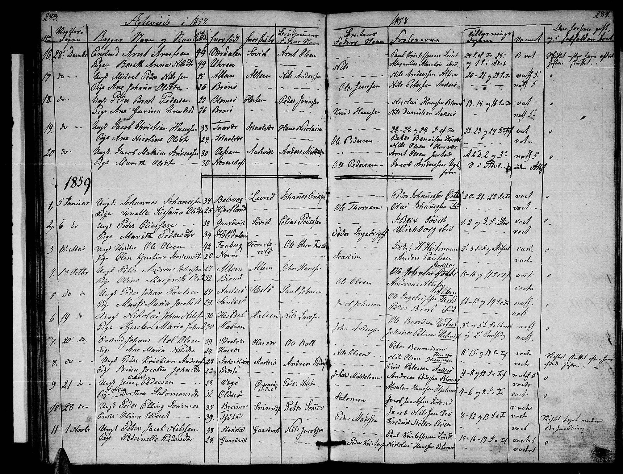 Ministerialprotokoller, klokkerbøker og fødselsregistre - Nordland, AV/SAT-A-1459/830/L0460: Parish register (copy) no. 830C02, 1843-1865, p. 283-284