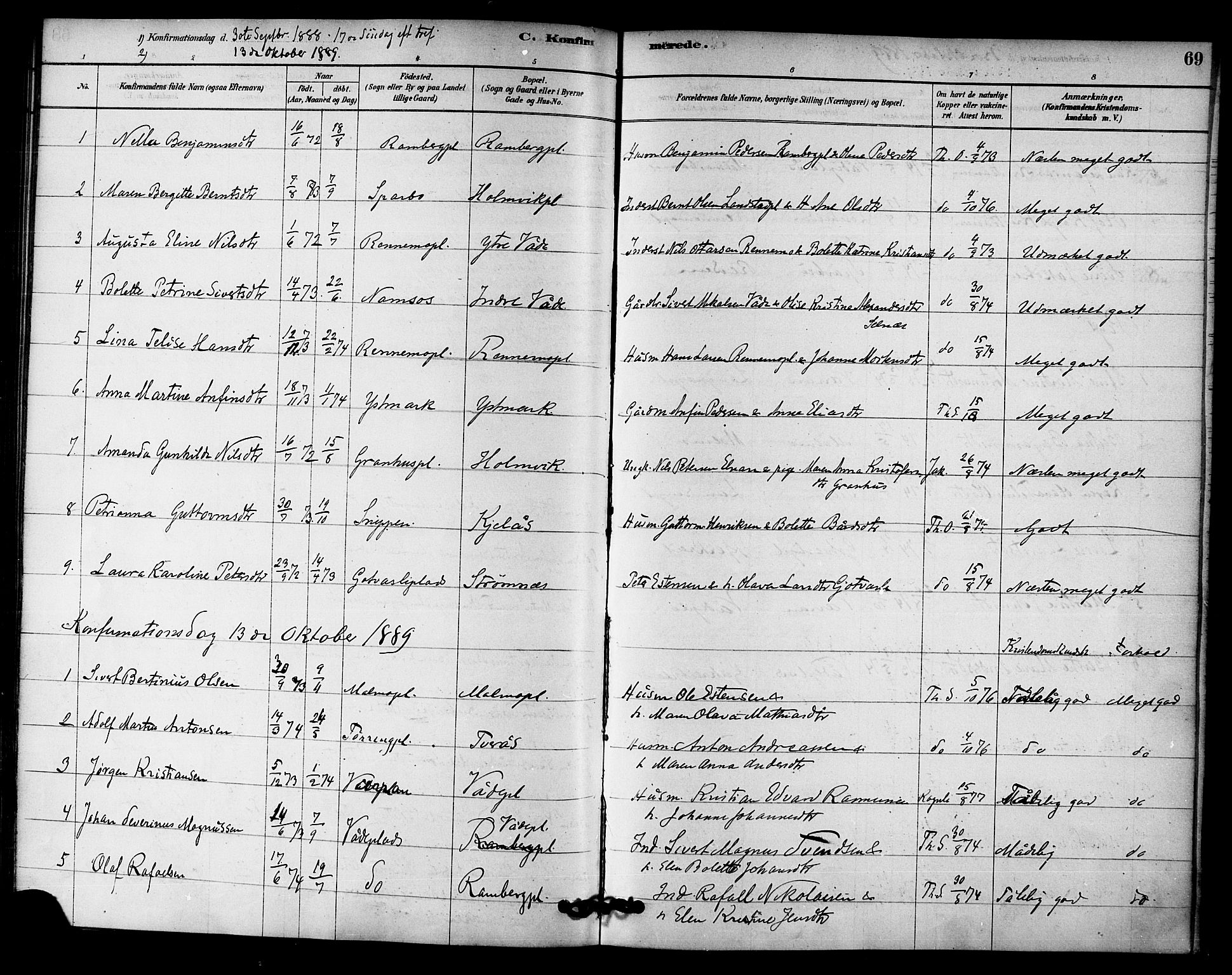 Ministerialprotokoller, klokkerbøker og fødselsregistre - Nord-Trøndelag, AV/SAT-A-1458/745/L0429: Parish register (official) no. 745A01, 1878-1894, p. 69