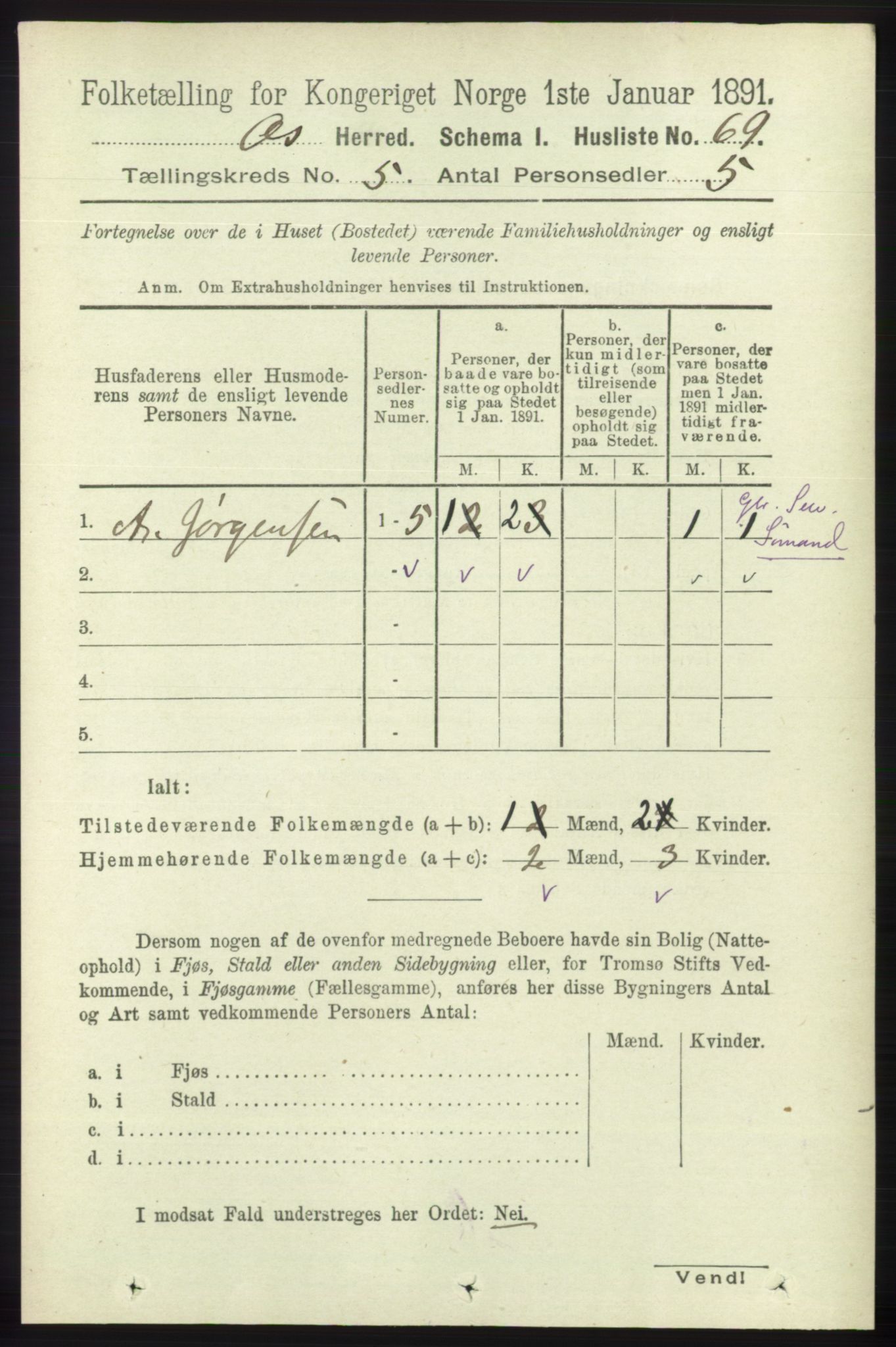 RA, 1891 census for 1243 Os, 1891, p. 1237