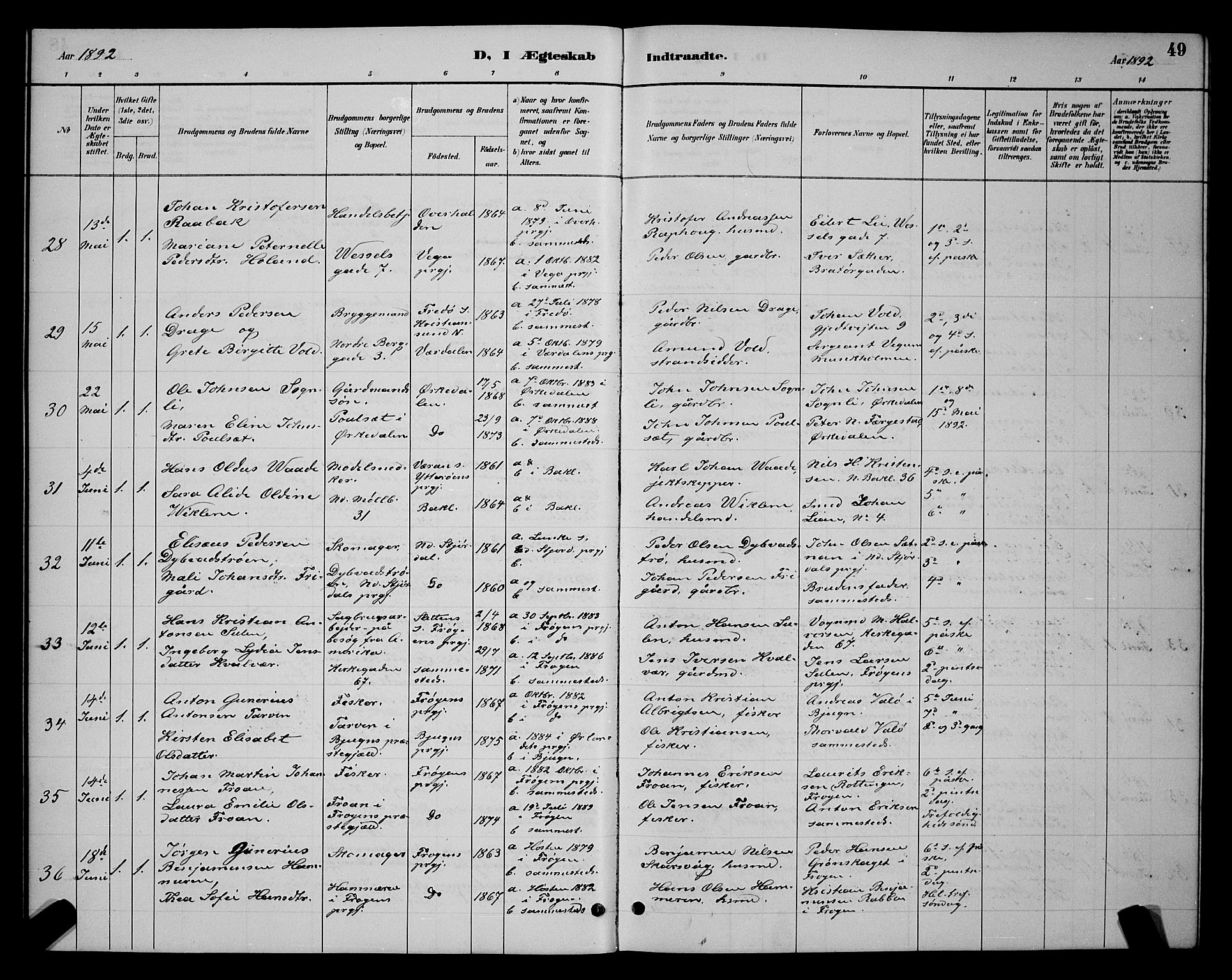 Ministerialprotokoller, klokkerbøker og fødselsregistre - Sør-Trøndelag, SAT/A-1456/604/L0223: Parish register (copy) no. 604C06, 1886-1897, p. 49