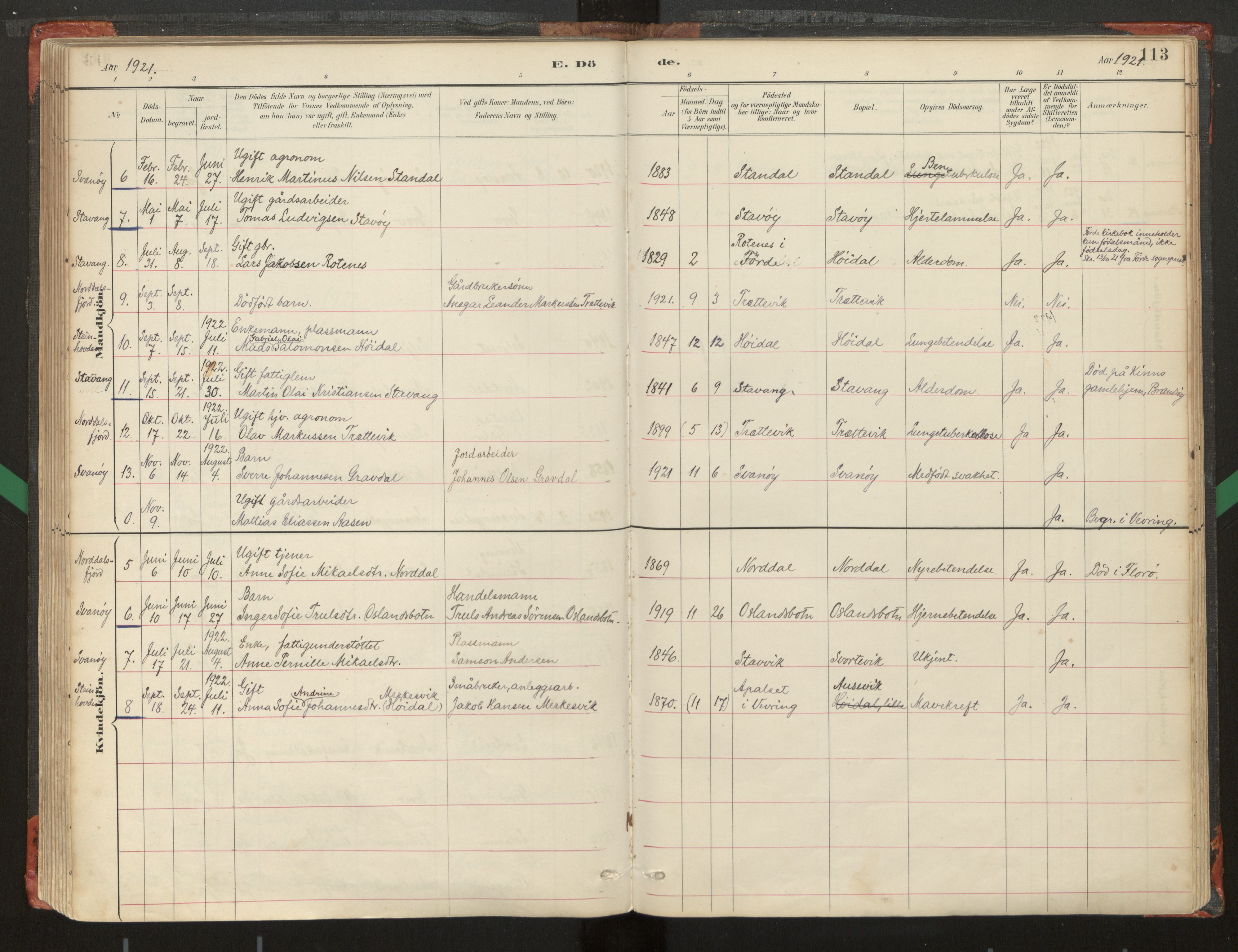 Kinn sokneprestembete, AV/SAB-A-80801/H/Haa/Haad/L0006: Parish register (official) no. D 6, 1886-1945, p. 113