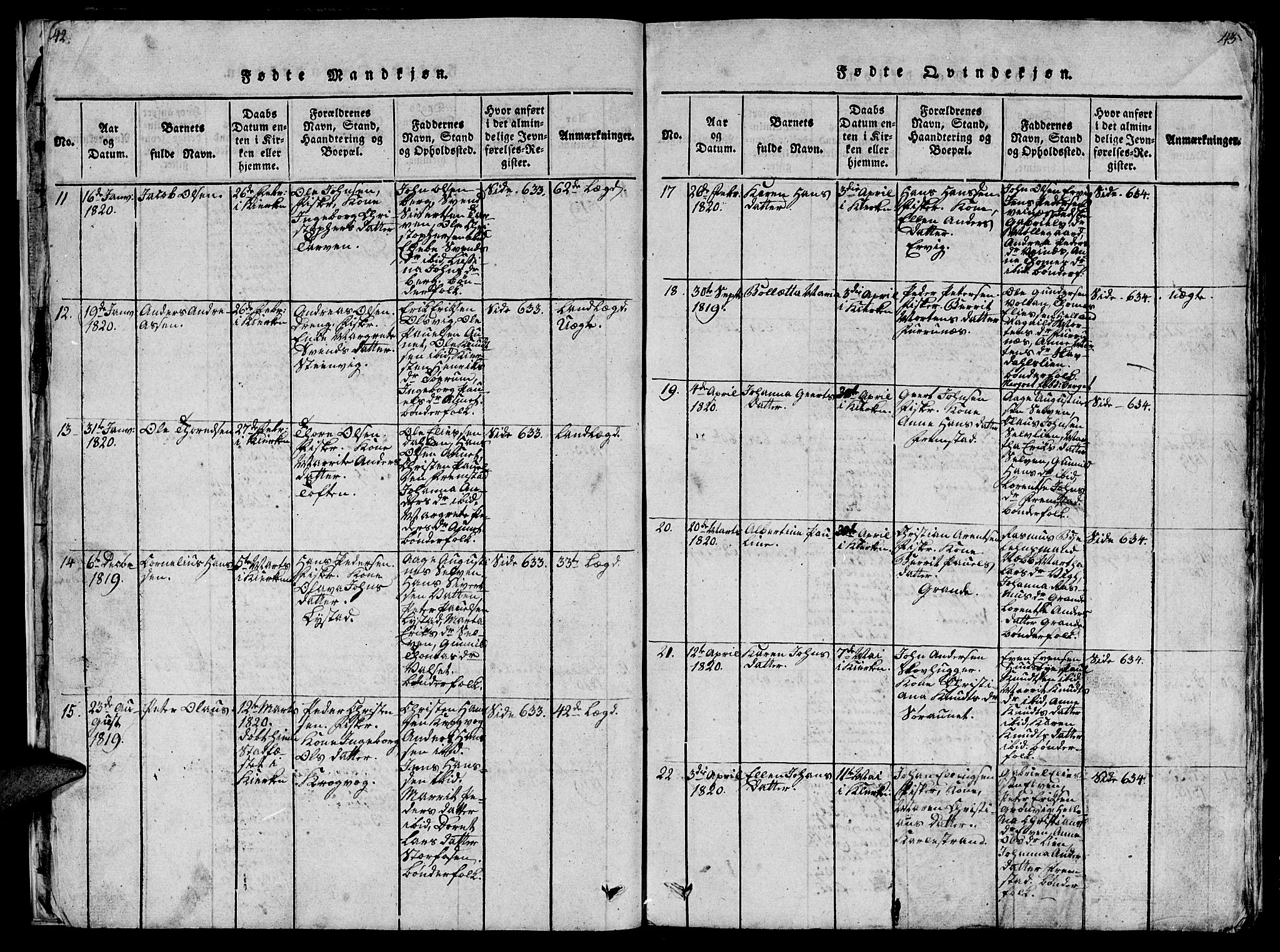 Ministerialprotokoller, klokkerbøker og fødselsregistre - Sør-Trøndelag, SAT/A-1456/659/L0744: Parish register (copy) no. 659C01, 1818-1825, p. 42-43