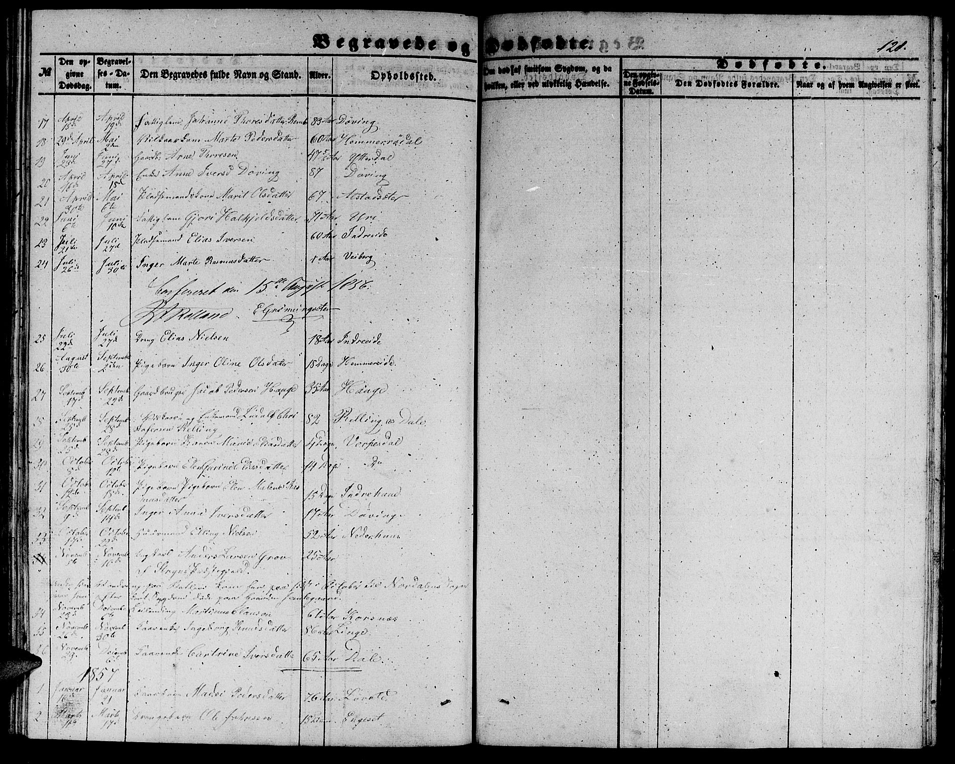 Ministerialprotokoller, klokkerbøker og fødselsregistre - Møre og Romsdal, SAT/A-1454/519/L0261: Parish register (copy) no. 519C02, 1854-1867, p. 128