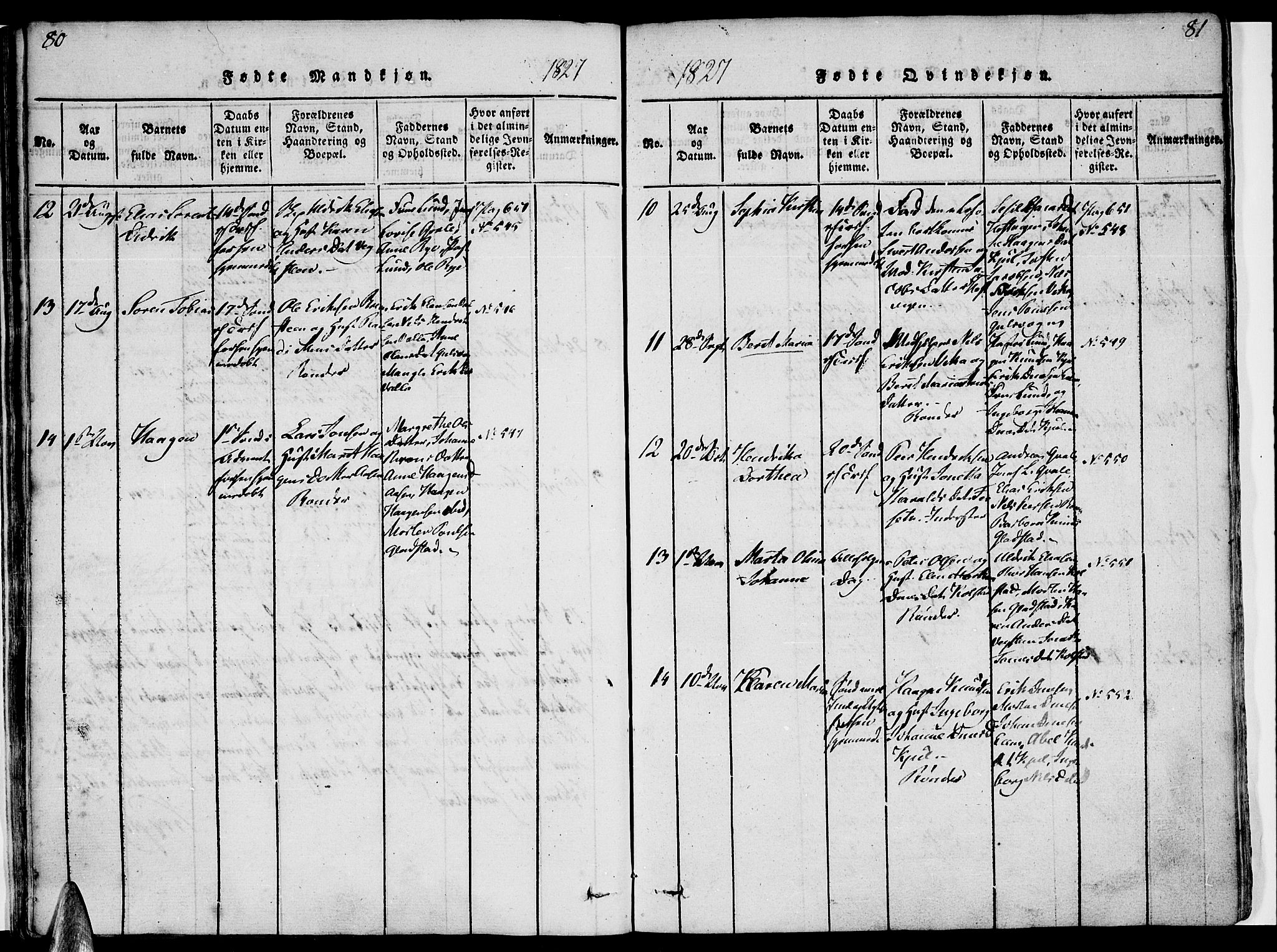 Ministerialprotokoller, klokkerbøker og fødselsregistre - Nordland, AV/SAT-A-1459/816/L0239: Parish register (official) no. 816A05, 1820-1845, p. 80-81