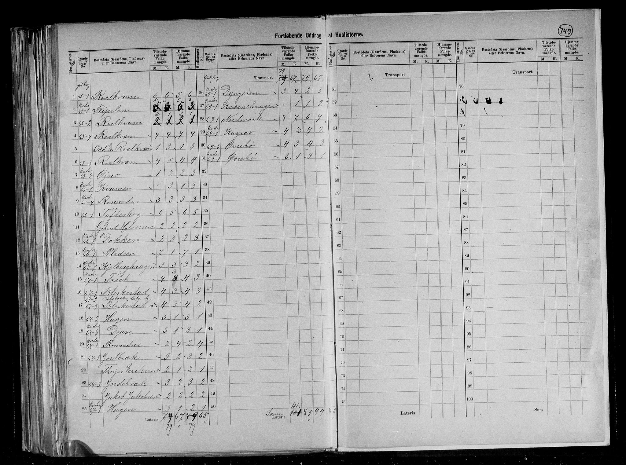 RA, 1891 census for 1134 Suldal, 1891, p. 22