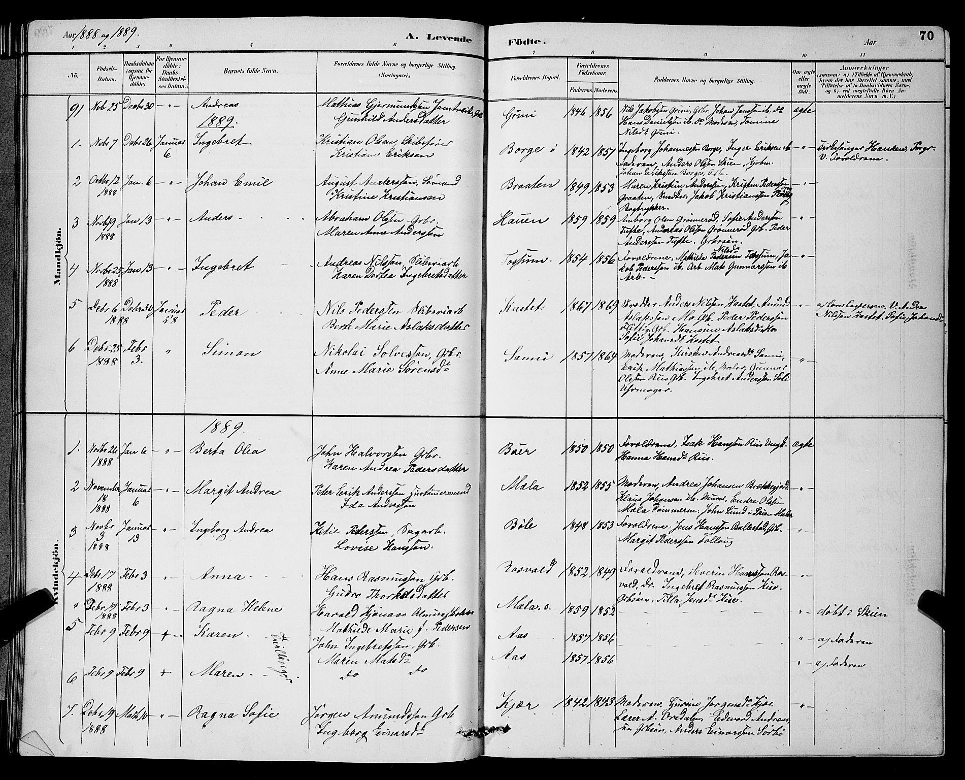 Gjerpen kirkebøker, SAKO/A-265/G/Ga/L0002: Parish register (copy) no. I 2, 1883-1900, p. 70