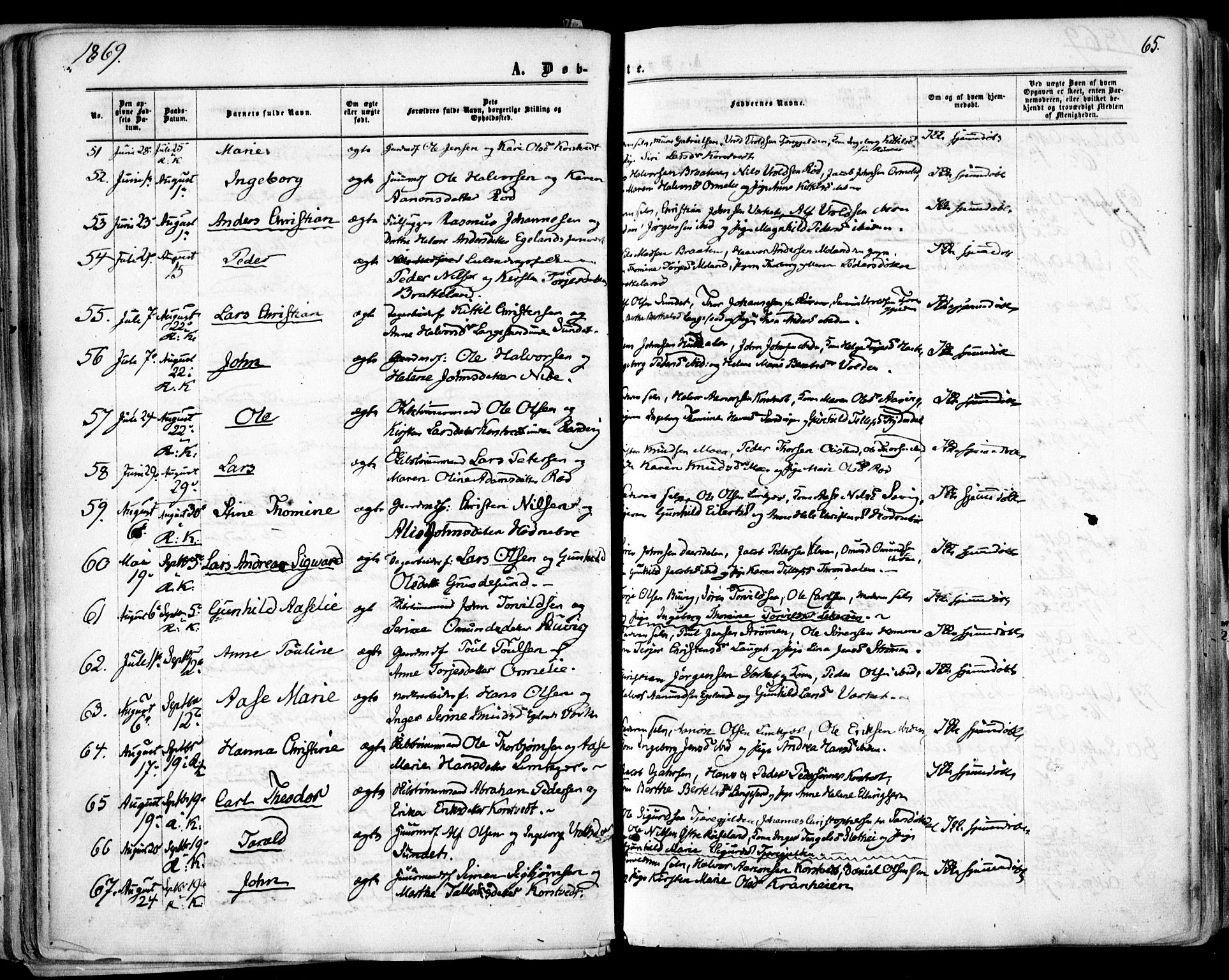 Søndeled sokneprestkontor, SAK/1111-0038/F/Fa/L0003: Parish register (official) no. A 3, 1861-1879, p. 65