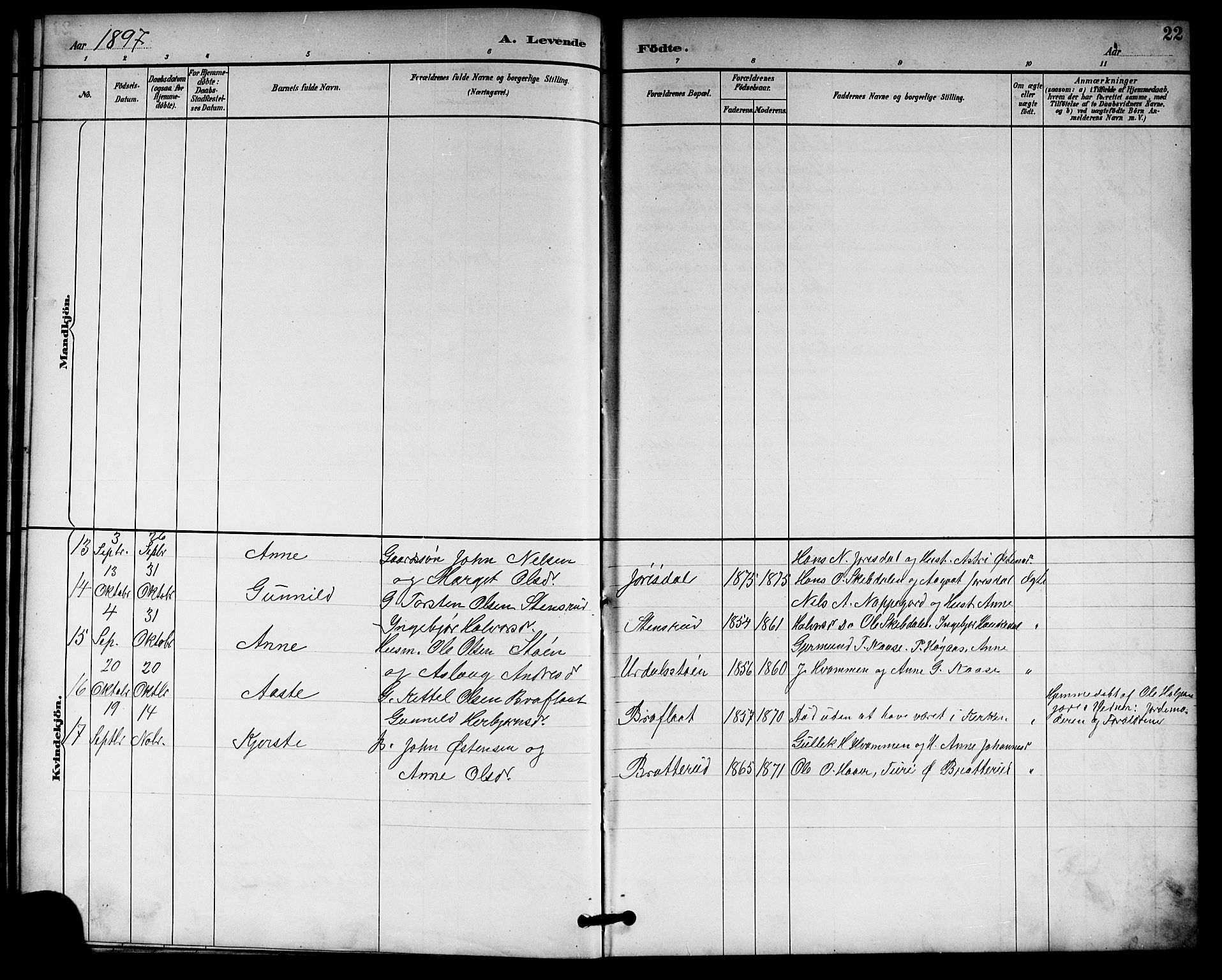 Gransherad kirkebøker, SAKO/A-267/G/Gb/L0003: Parish register (copy) no. II 3, 1887-1921, p. 22