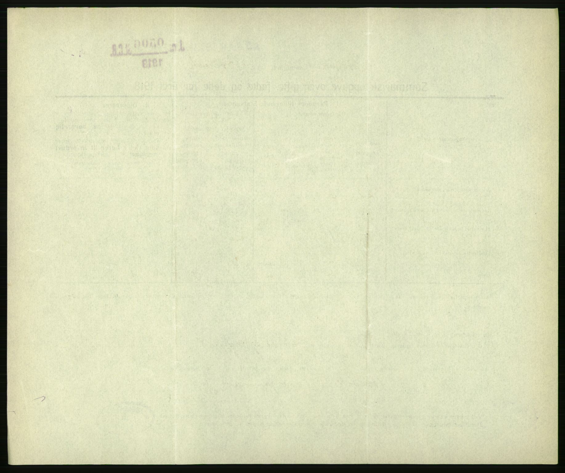 Statistisk sentralbyrå, Sosiodemografiske emner, Befolkning, AV/RA-S-2228/D/Df/Dfb/Dfbh/L0059: Summariske oppgaver over gifte, fødte og døde for hele landet., 1918, p. 600