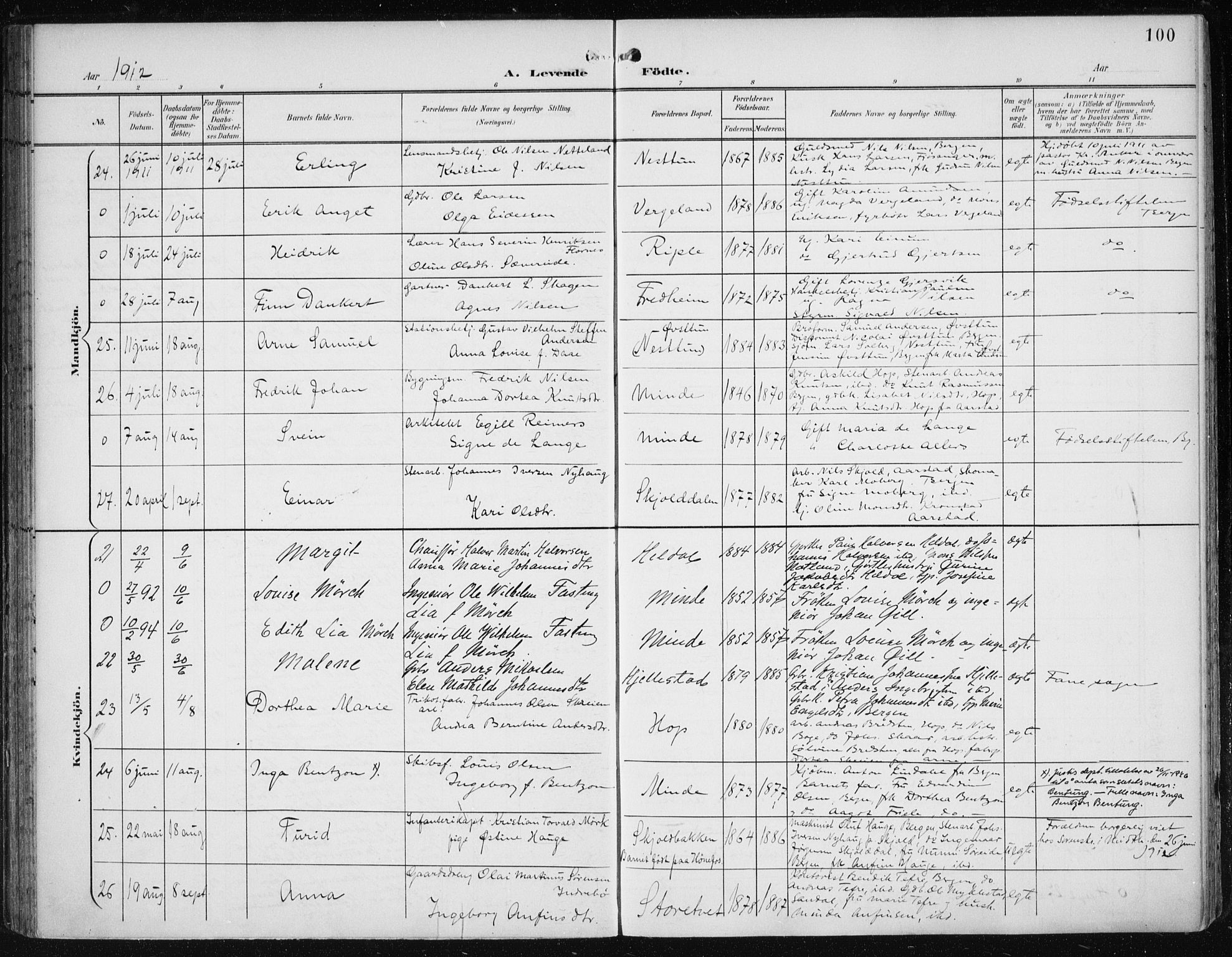 Fana Sokneprestembete, SAB/A-75101/H/Haa/Haai/L0003: Parish register (official) no. I 3, 1900-1912, p. 100