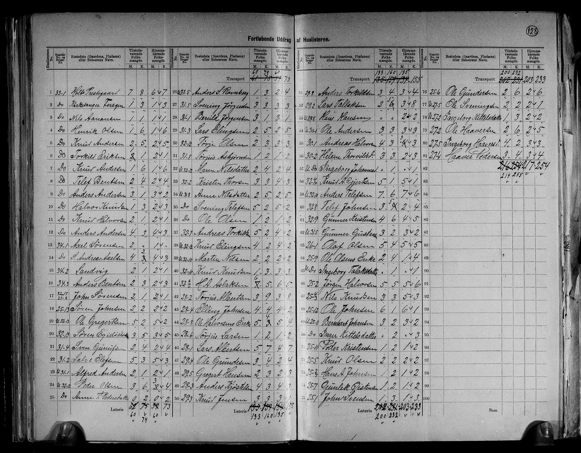 RA, 1891 census for 0914 Holt, 1891, p. 9