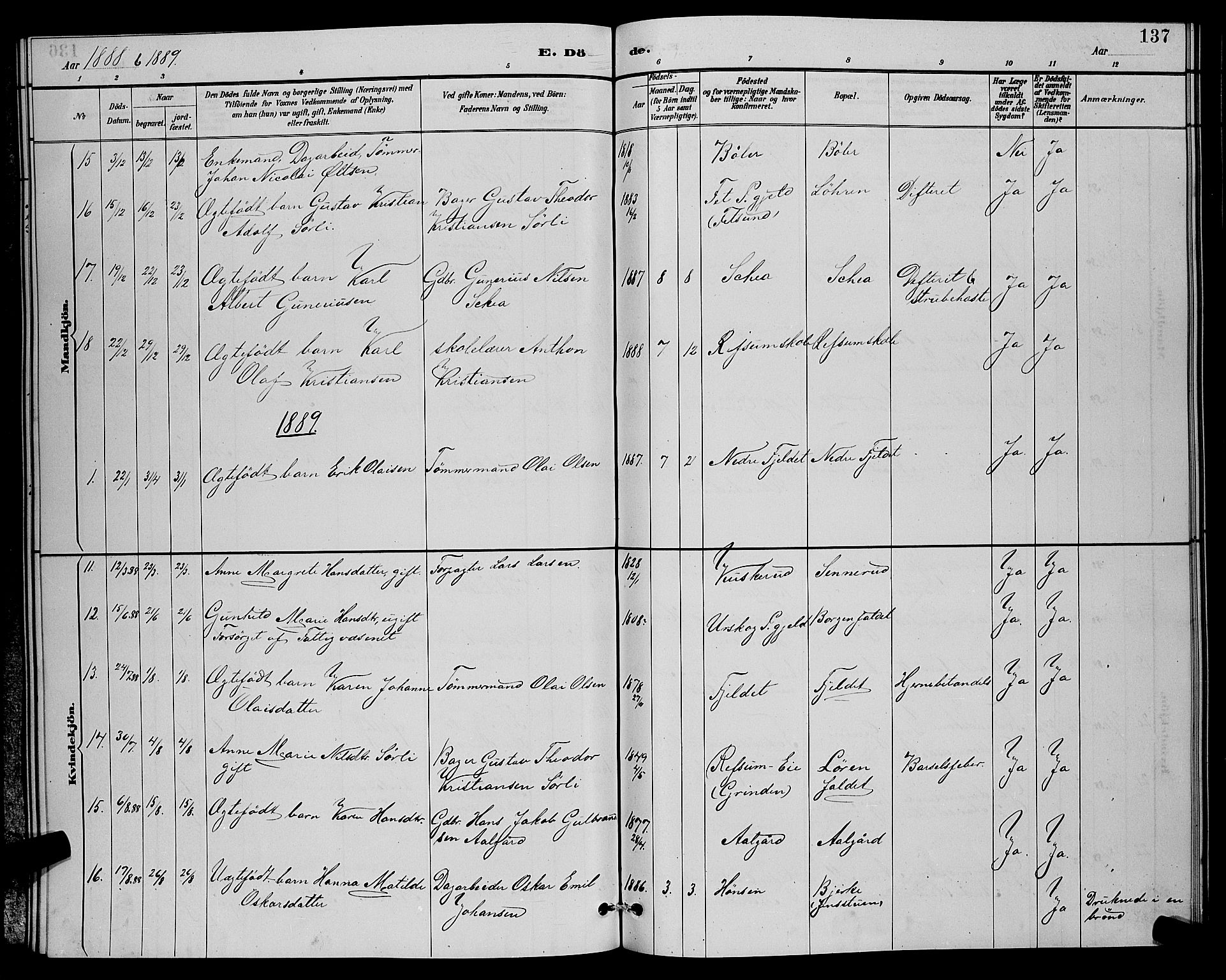Sørum prestekontor Kirkebøker, SAO/A-10303/G/Ga/L0005: Parish register (copy) no. I 5.1, 1886-1894, p. 137