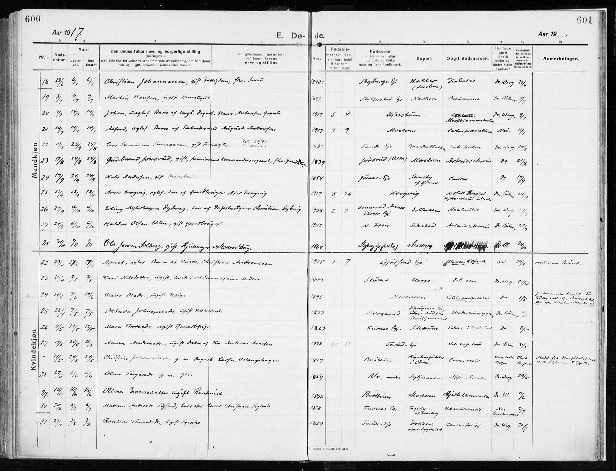 Ringsaker prestekontor, AV/SAH-PREST-014/K/Ka/L0020: Parish register (official) no. 20, 1913-1922, p. 600-601