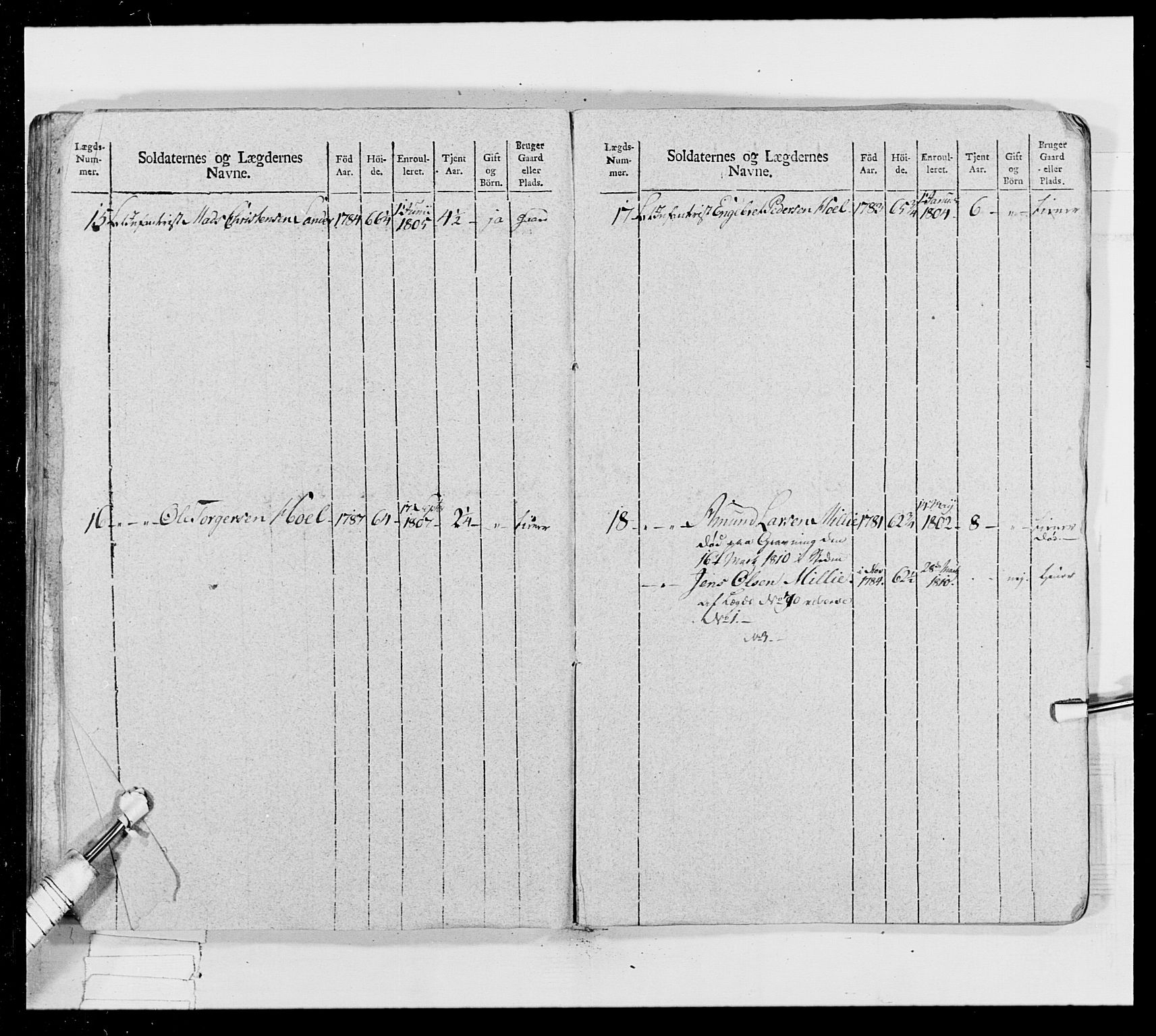 Generalitets- og kommissariatskollegiet, Det kongelige norske kommissariatskollegium, AV/RA-EA-5420/E/Eh/L0024: Norske jegerkorps, 1810-1812, p. 118