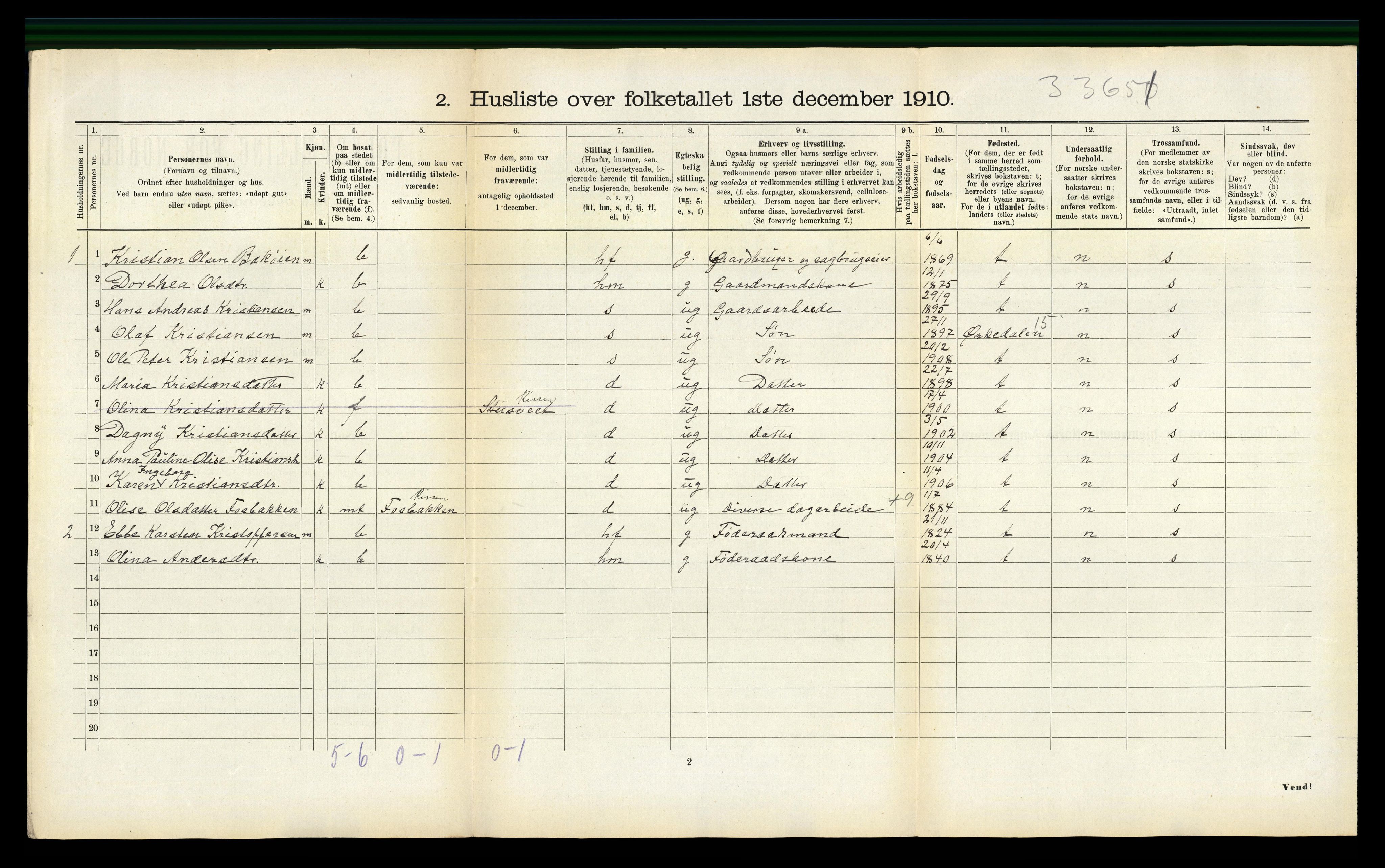 RA, 1910 census for Rissa, 1910, p. 837