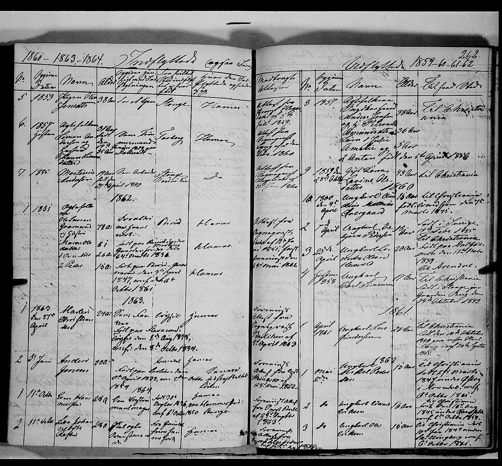Vang prestekontor, Hedmark, SAH/PREST-008/H/Ha/Haa/L0011: Parish register (official) no. 11, 1852-1877, p. 262